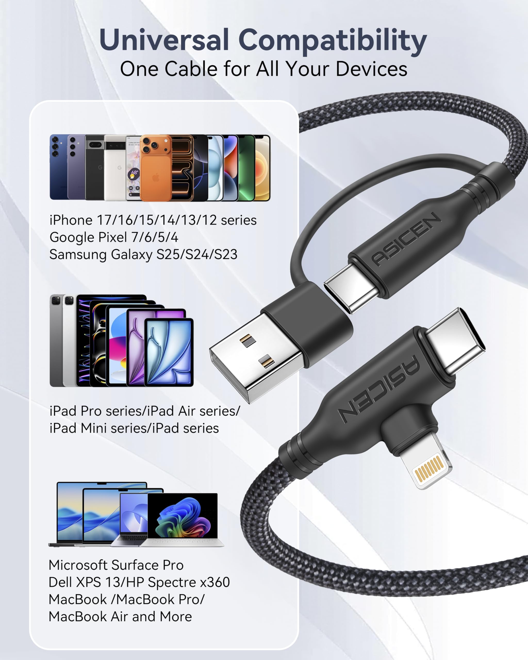 Amazon.co.jp: ASICEN PD100W USB Type C ケーブル 【2本セット 1.8m