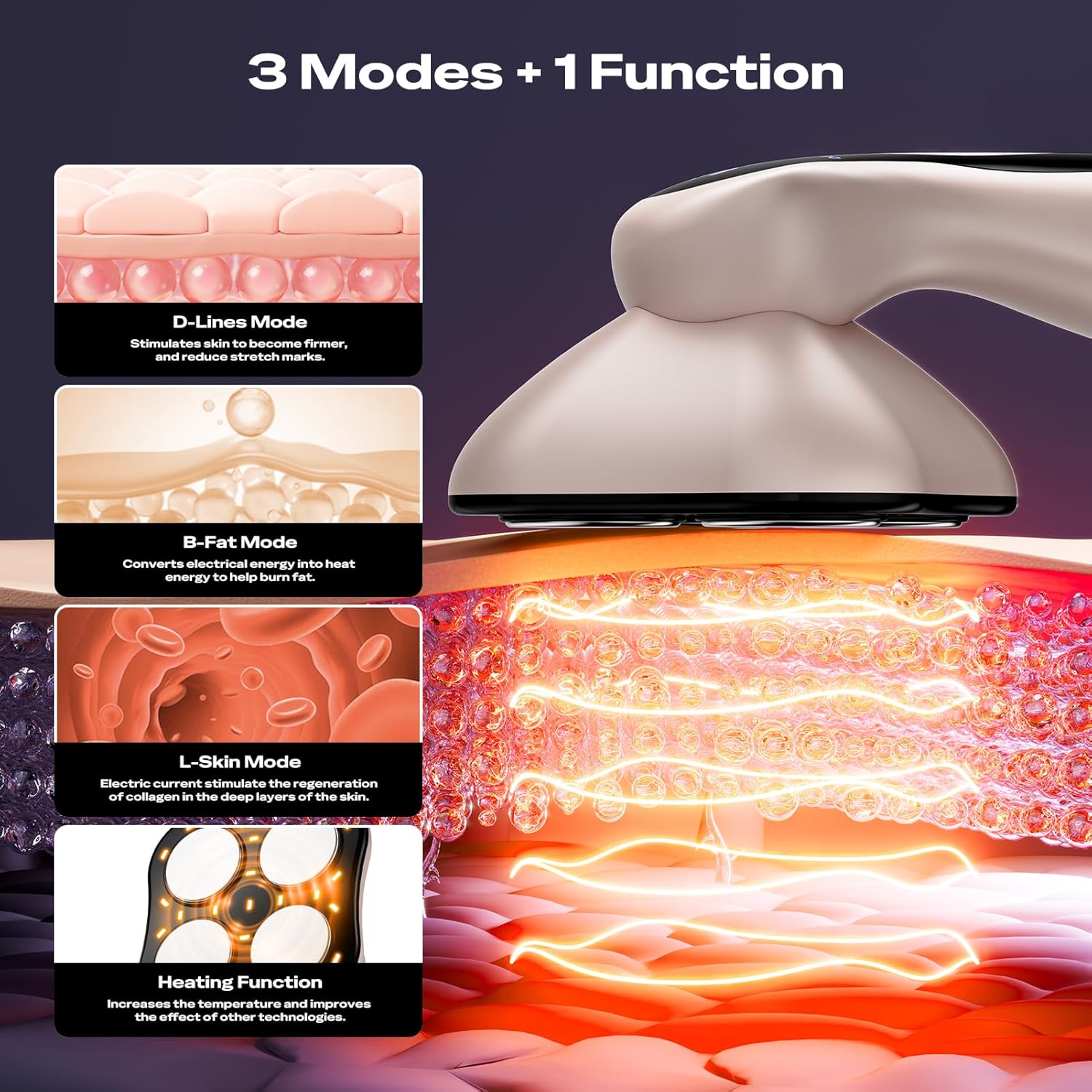 Professional Electric Body Massager - 4 in 1 Upgraded Portable Skin Tightening with Heating for Belly, Waist, Arms, Buttocks, Legs, Gift for Man & Women (Pink) - Image 4