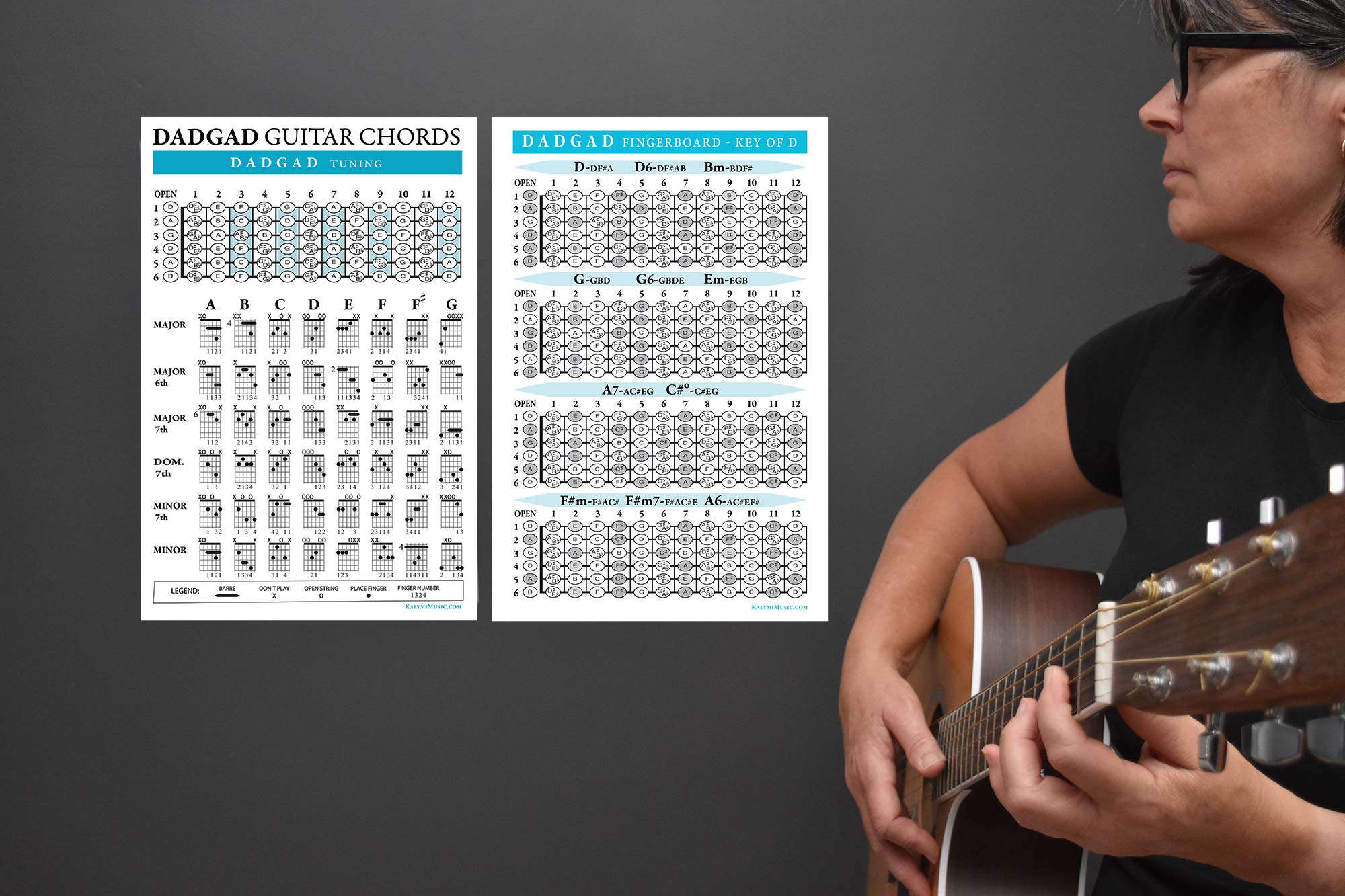 Kalymi Music DADGAD Guitar Chords & Fingerboard Poster Set