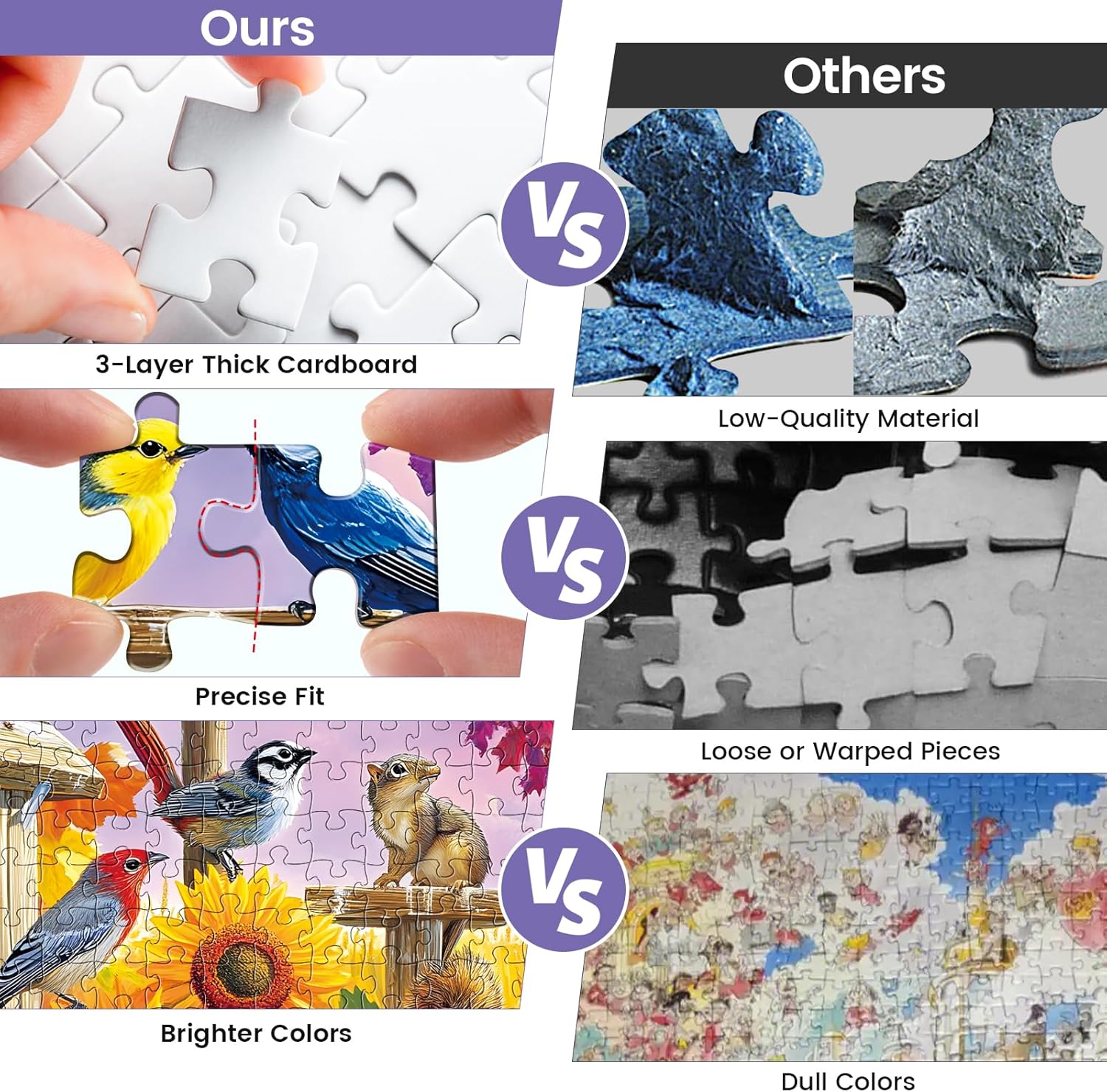 Jigsaw Puzzles 300 Pieces for Adults,Farm Birds Puzzle for Adults Kids Seniors,Recycled Cardboard Large Piece Puzzle 300 Piece,Family Activity Great Gift for Family Friends 20.5 * 15 in