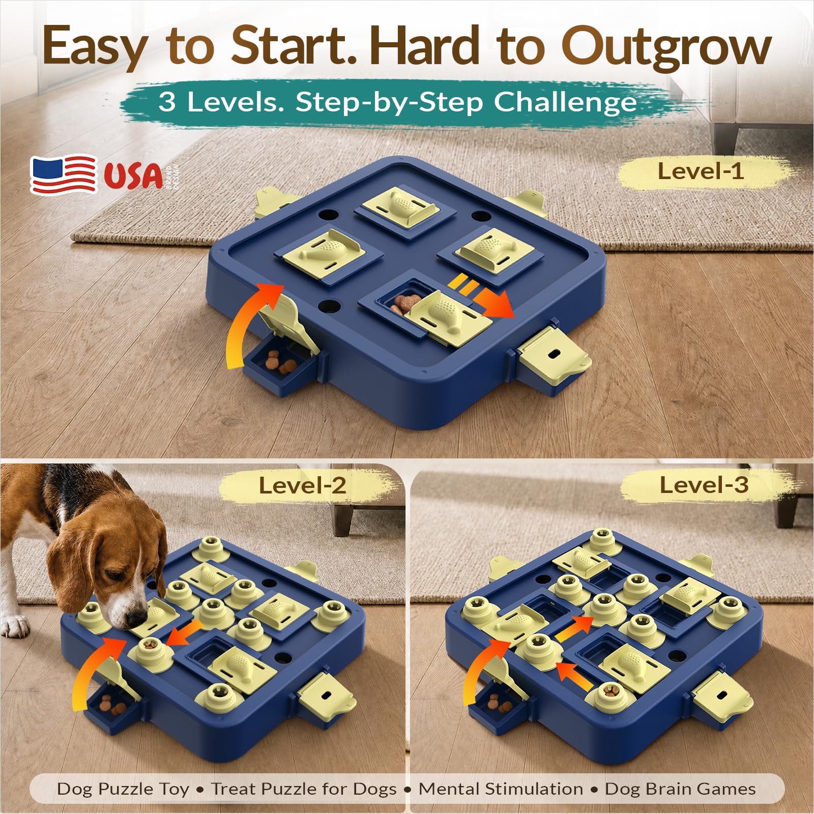 KADTC Cane Puzzle Giocattolo Cucciolo Trattare Giocattoli Cani Dispenser di Cibo Interattivo Doggy Puzzle per IQ Formazione Pet Supplies A