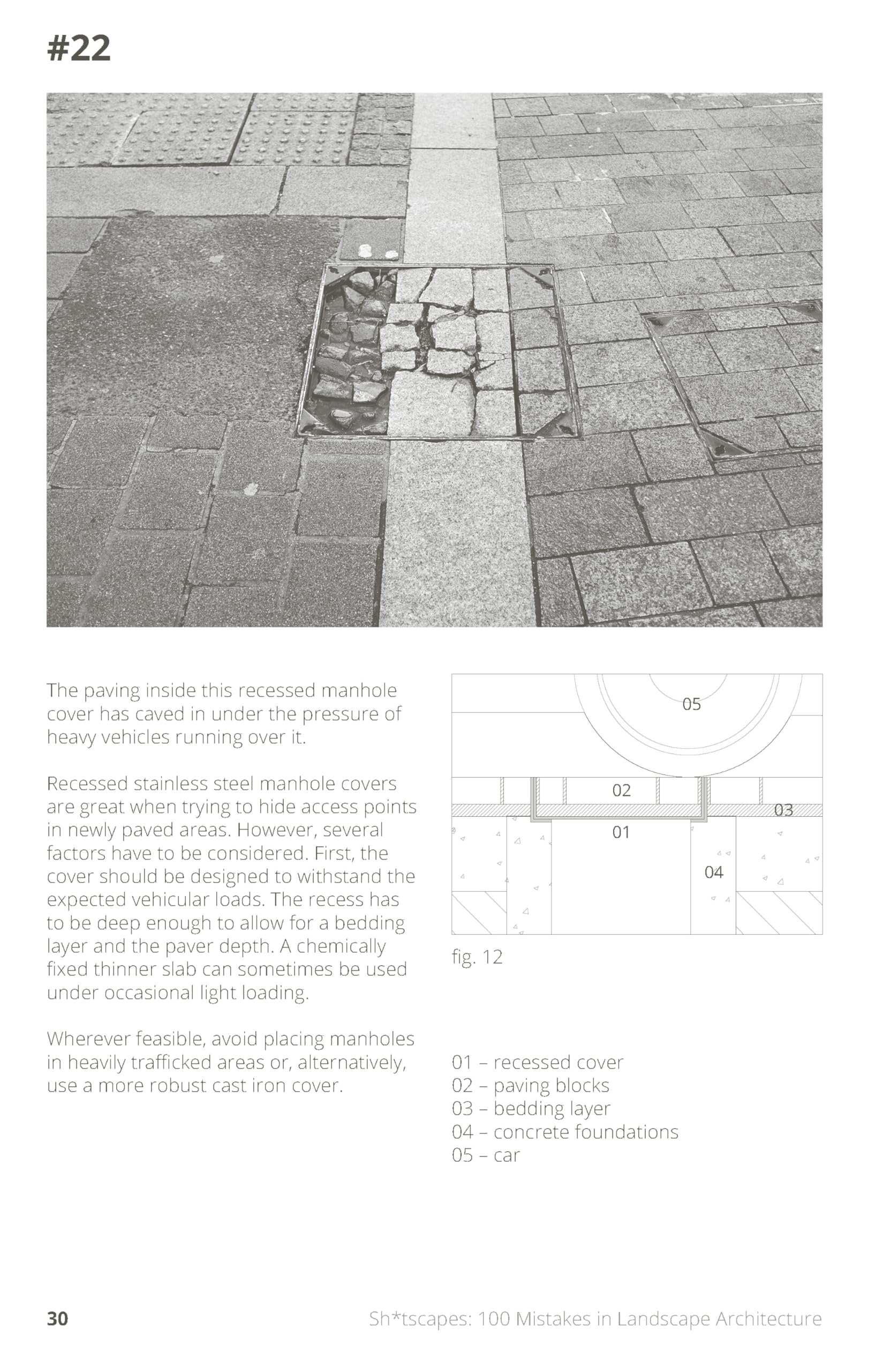 Sh*tscapes: 100 Mistakes in Landscape Architecture