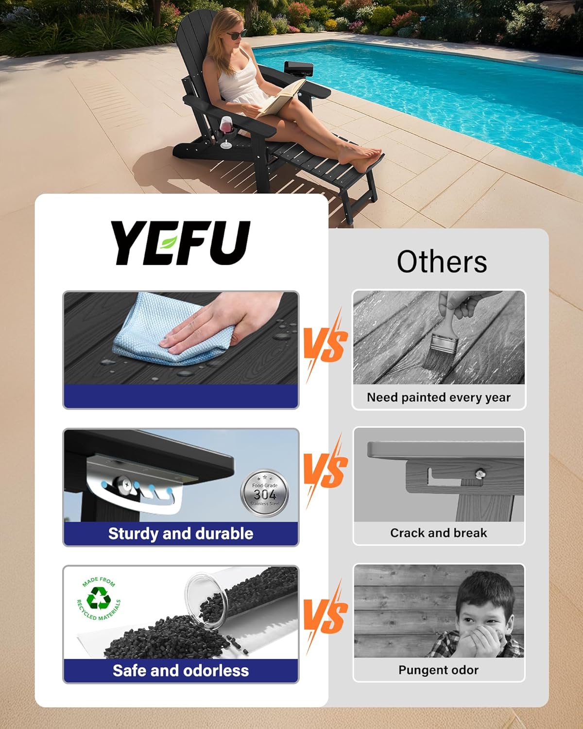 YEFU Adirondack Chair with Retractable Ottoman: Folding Adirondack Chairs Set of 2-5-Level Adjustable Backrest with Footrest - Fire Pit Chairs - 2 Cup Holder - Outdoor Plastic Chair for Patio(Black)