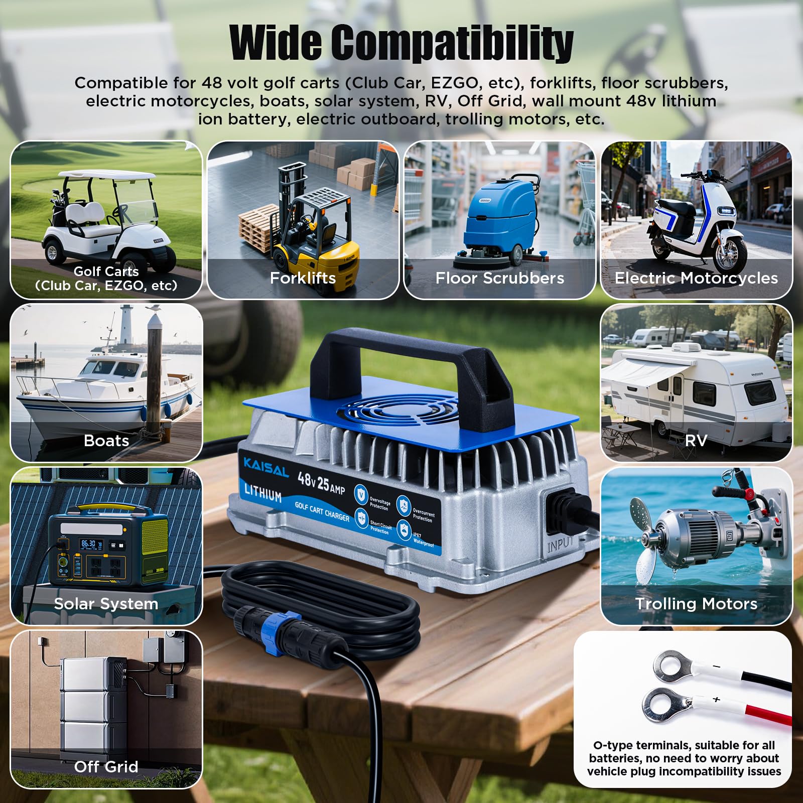 KAISAL 48V Cargador de baterías de Litio, Cargador LiFePO4 de batería 58.4V 25A, 1250 W, con Ventilador de refrigeración, para Carritos de Golf, Barcos, Autocaravanas y Solares. Impermeable IP67