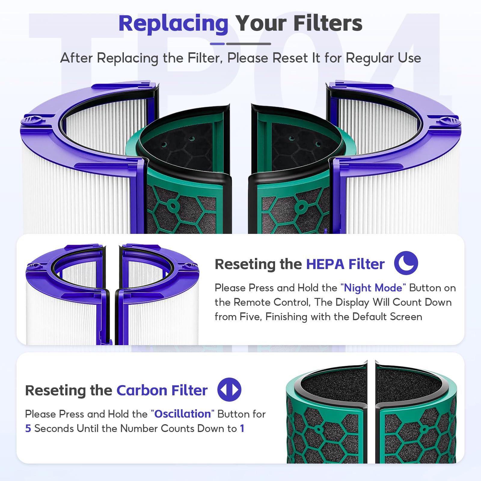 1 Conjunto de Filtros de Reemplazo TP04, Compatibles con el Purificador de Aire TP04, DP04, HP04, TP05 y DP05 de Dyson Pure Cool, Filtro HEPA Verdadero de Grado H13 + Filtro de Carbono Activado