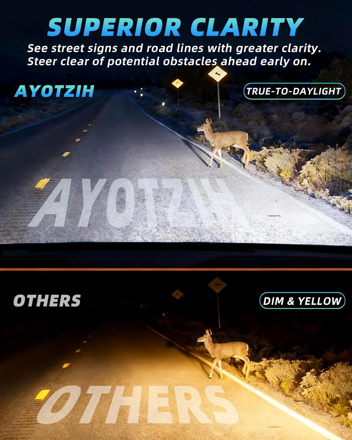 Bulbs Fit For Ford F150 1997-2003, 9007 High/Low Beams 9145 Fog Lights License Plate Lights Combo, 400% Brightness 6000K White Light, Direct Replacement, Plug-N-Play, 6 Pack