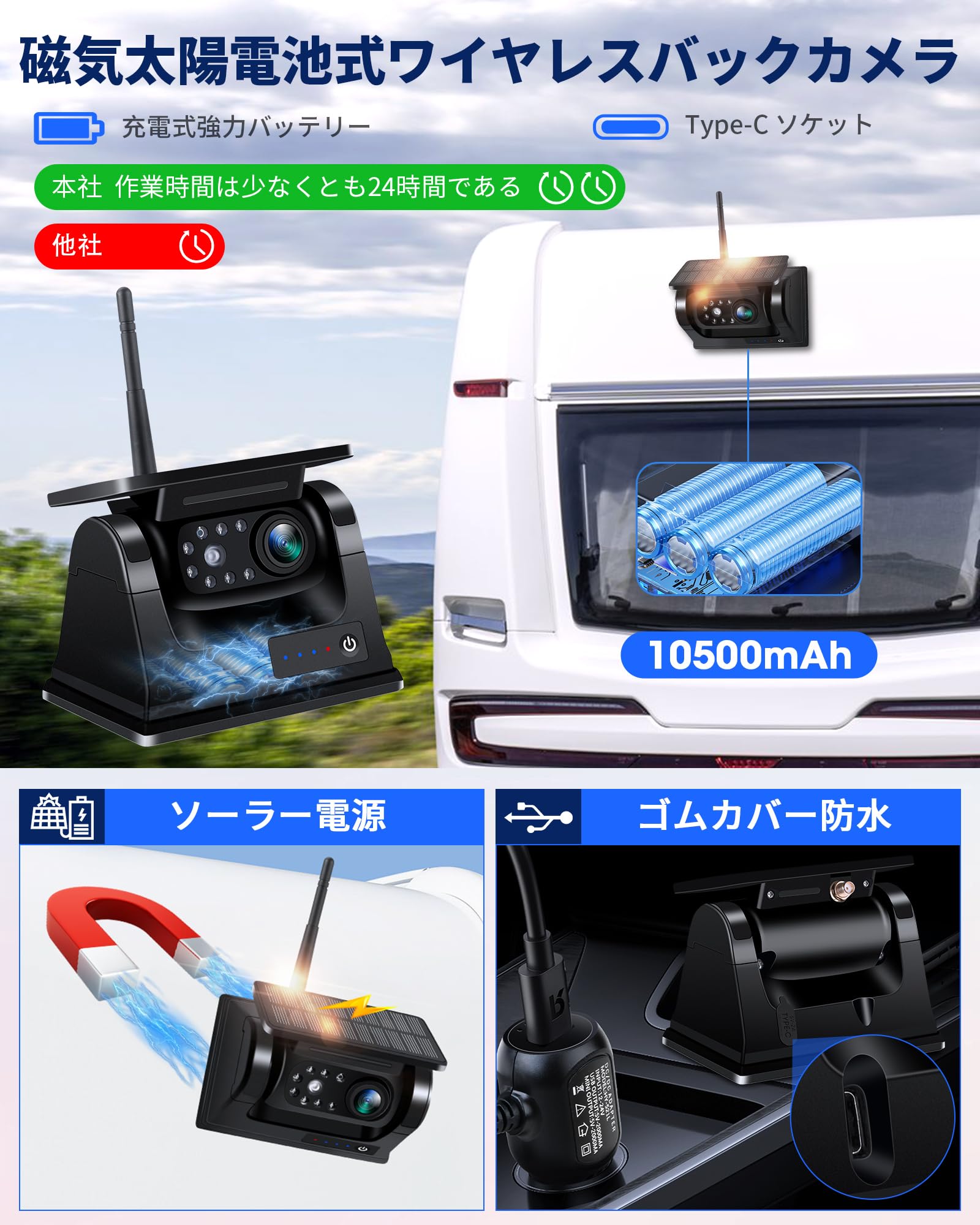 Amazon.co.jp: Jansite【磁気ソーラー無線-1分設置】7インチバック 