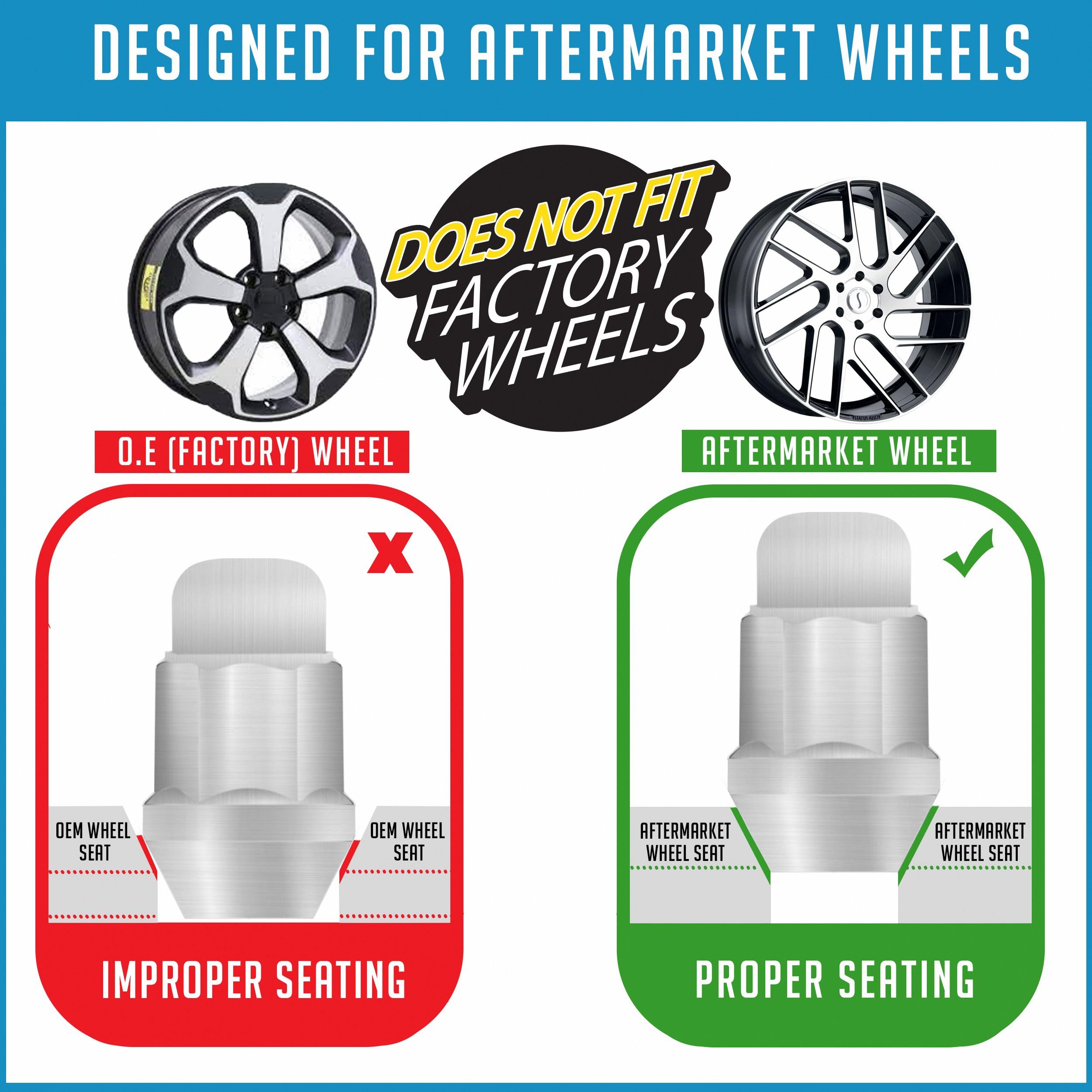 Wheel Accessories Parts 20 Pcs M14 x 2 14 x 2 Thread Bulge Acorn 1.90