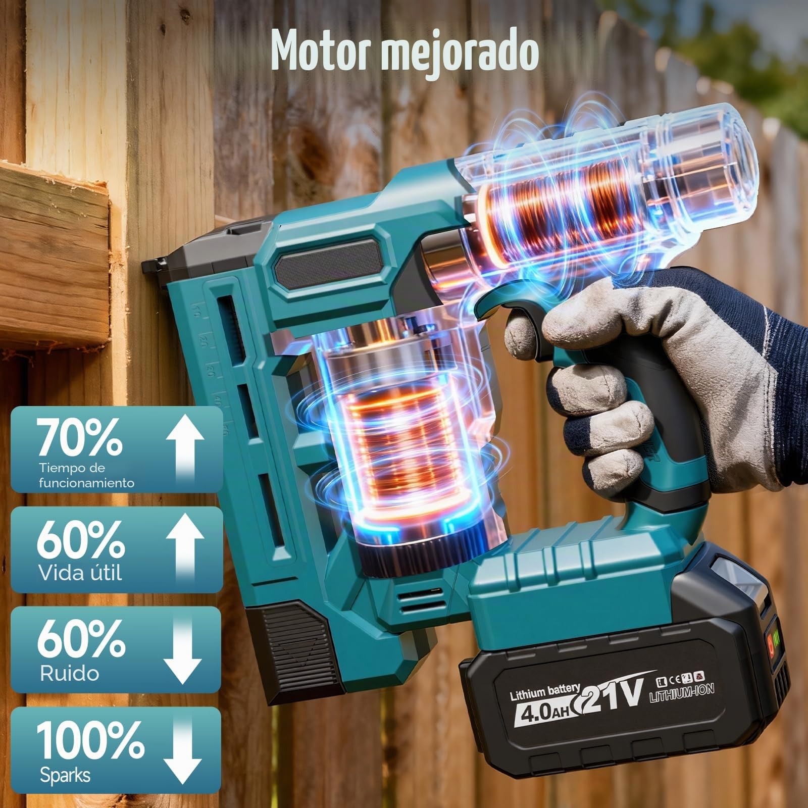 Clavadora Electrica Compatible con Baterías Makita de 18V, Actualización 2 en 1 18GA Pistola de Clavos con 2 Baterías de 4,0Ah y 1000 Clavos/Grapas, 6 Ajustes de Profundidad para Madera