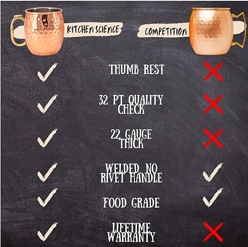 Miniatura 7 de Juego de 6 tazas de Moscow Mule de cobre con forro de acero inoxidable (18 onzas) con pajitas, jigger, cuchara y cepillo, interior de acero