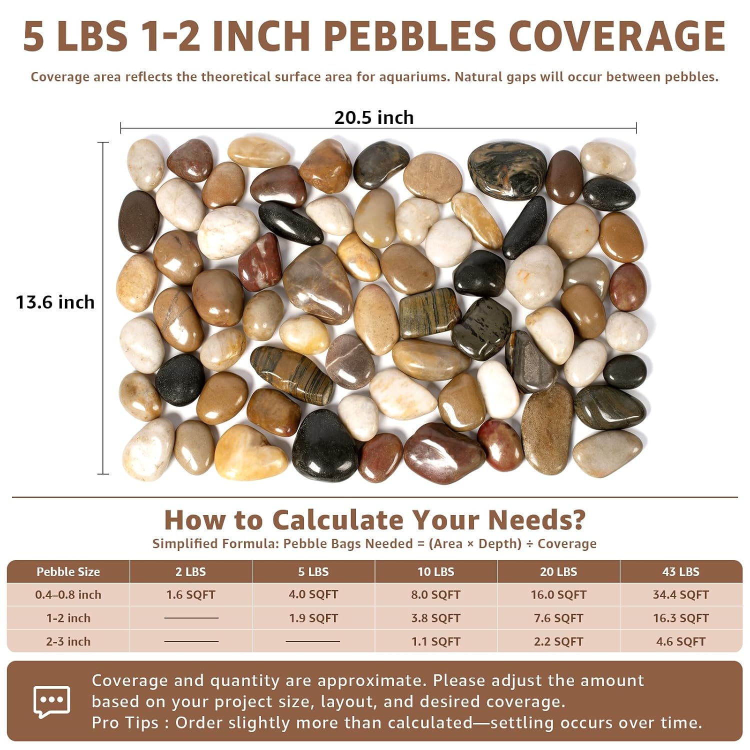 1-2" Polished Pebbles, Medium River Rocks for Potted Plants (5lb, Mixed)