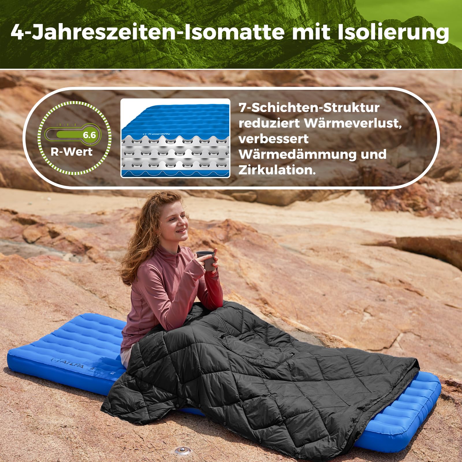 ATEPA ThermAir Pro Isomatte Ultraleicht für Camping & Backpacking, 6.6 R-Wert Isolierte Luftmatte mit 7 Kammern, Kompakte Camping Matte mit Tragetasche, Extra Groß & Breit (197x65 cm)