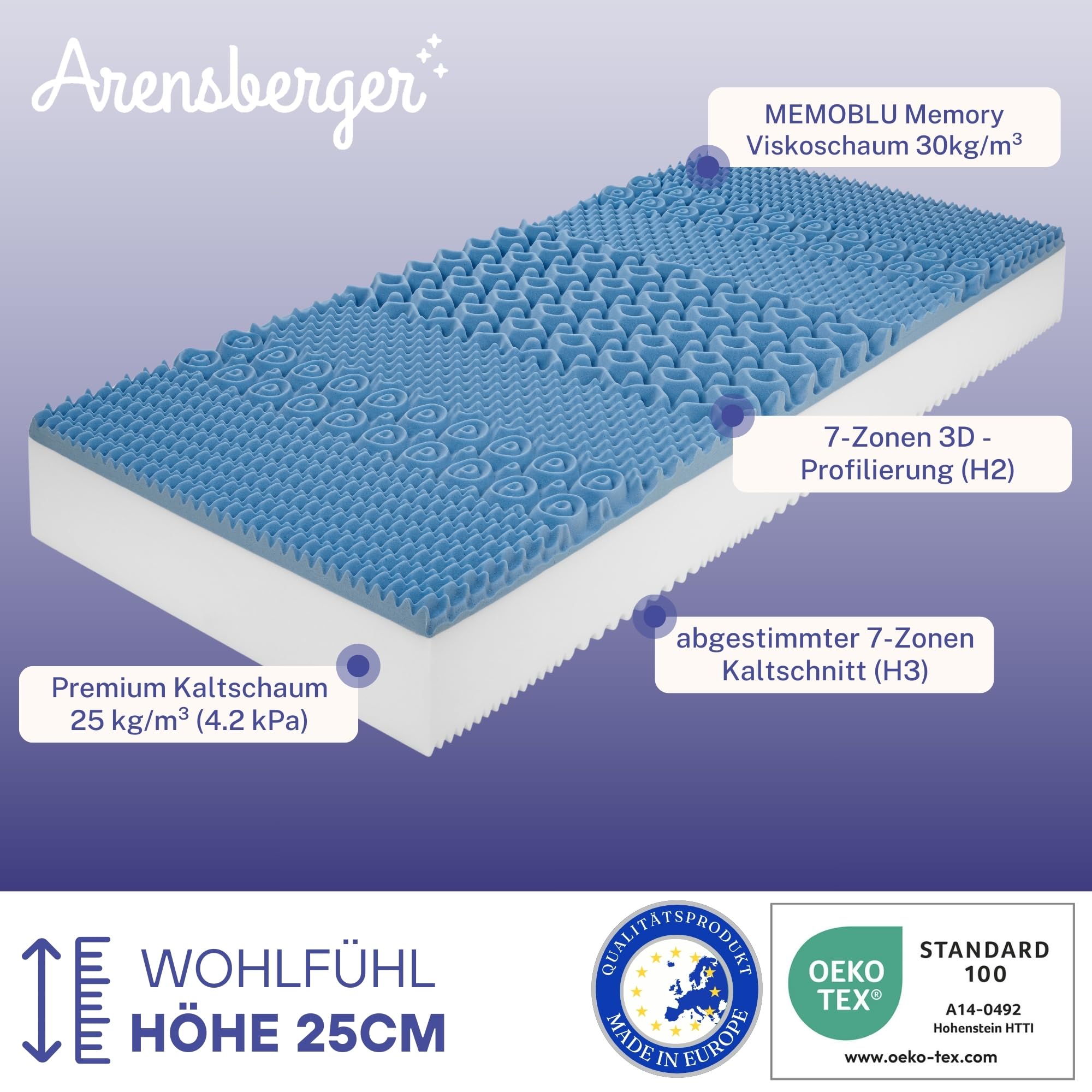 Arensberger RELAXX Matratze 140x200 cm | Kaltschaummatratze mit 3D Memory Schaum | ergonomische Höhe 25cm | wendbarer Härtegrad H2/H3 | Gel Schaum Bezug | 140x200cm Rollmatratze punktelastisch