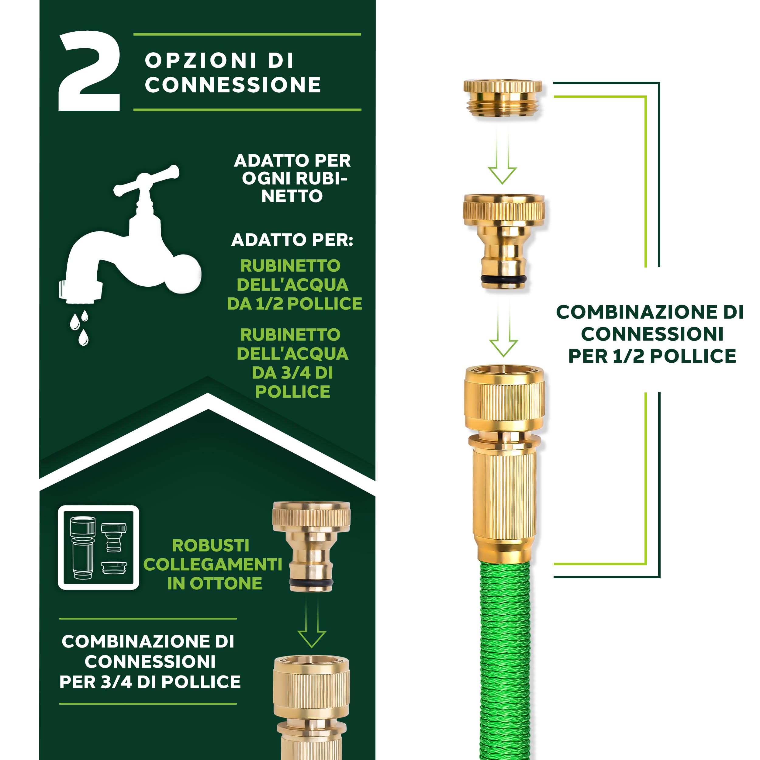 TRESKO Tubo da giardino Espandibile da 15M | Materiale in lattice | Ultra Resistente con Pistola da innaffioa 10 funzioni + Raccordo in Ottone