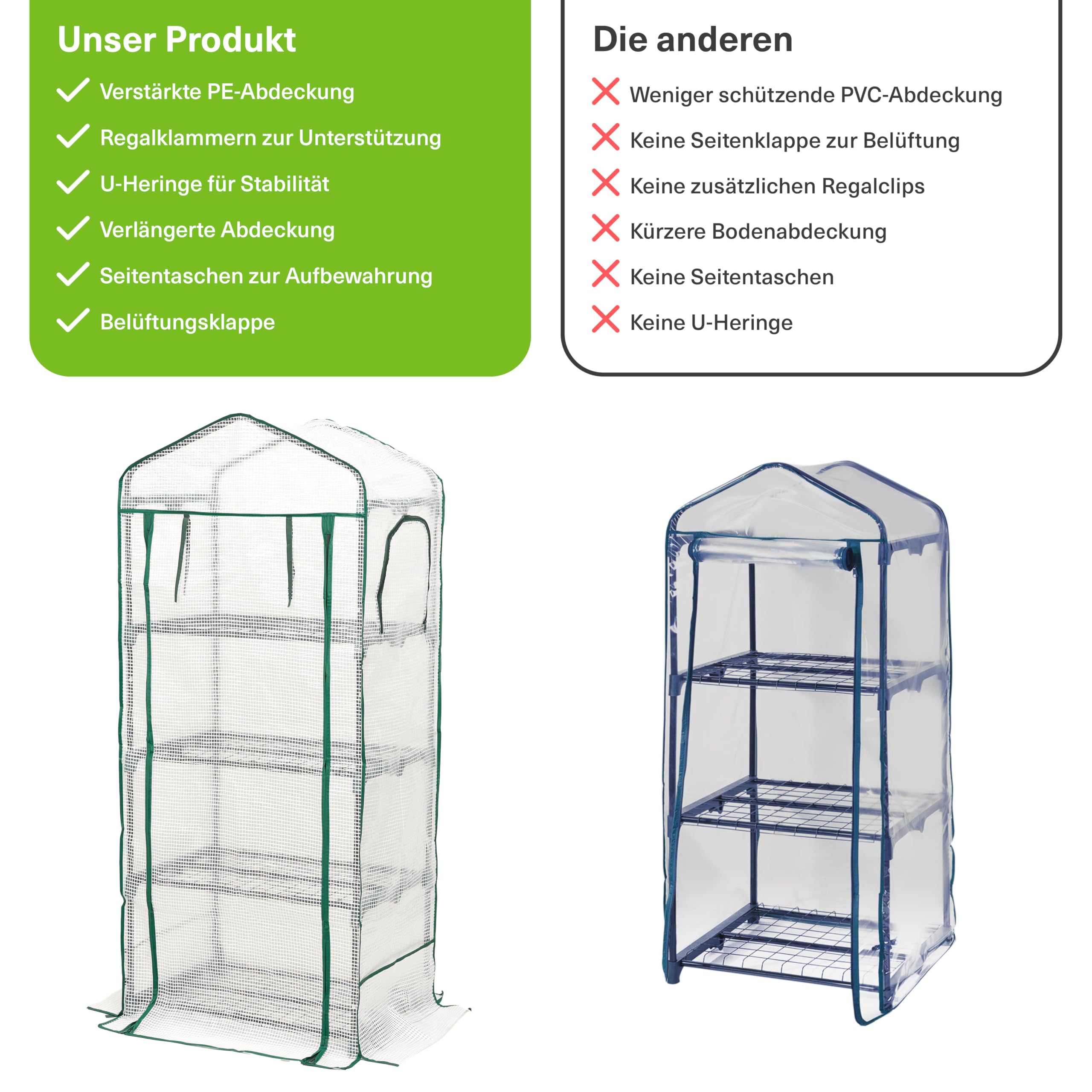 Bramble - Premium Garten Foliengewächshaus für Balkon & Terrasse mit 4 Etagen, Stahlrahmen & Verstärkter PVC-Abdeckung - Stabil & Einfach zu Montieren - 160x69x49cm