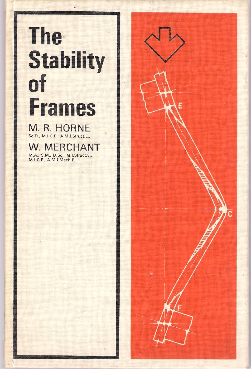 Stability of Frames