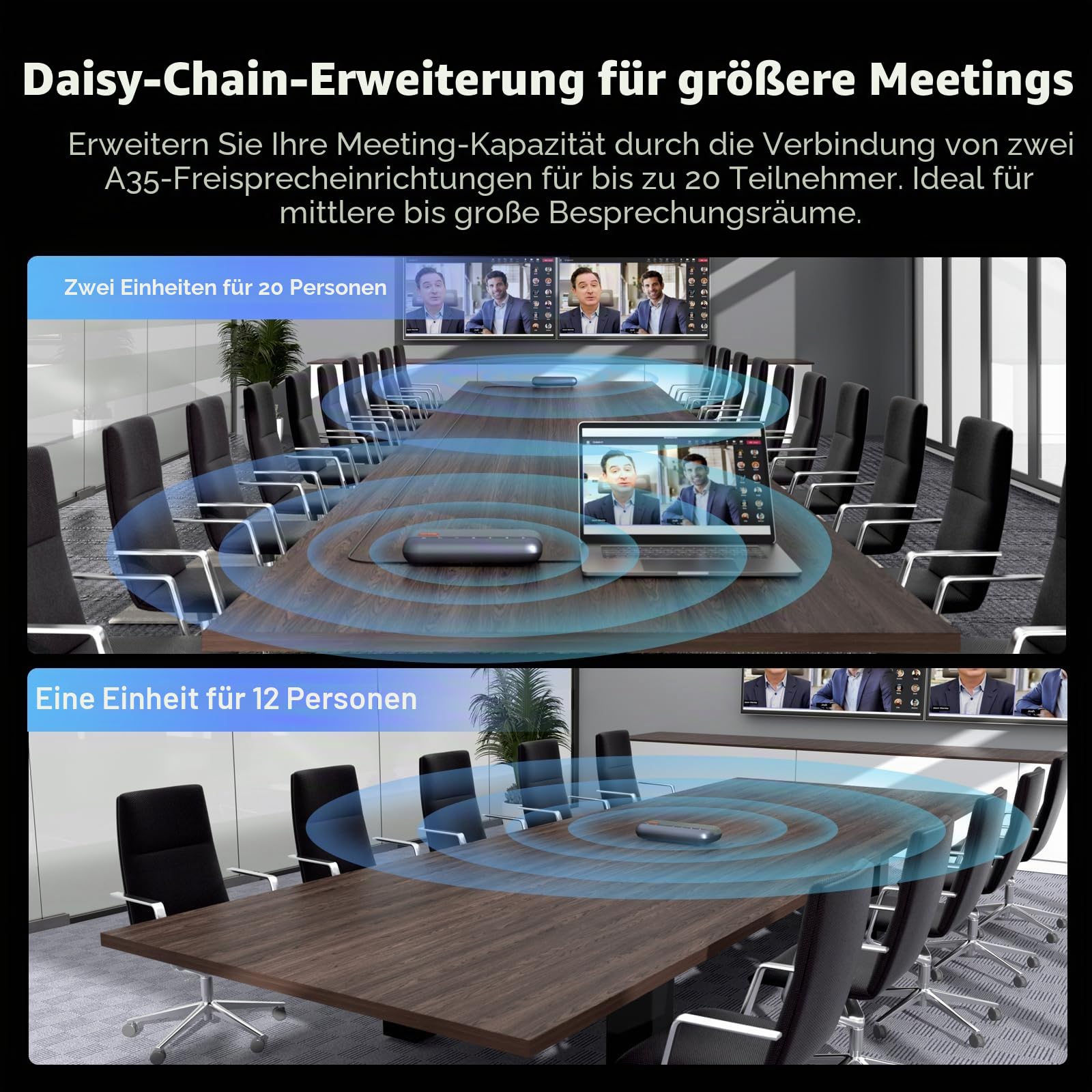 Nuroum A35 Konferenzlautsprecher und Mikrofon, AI-Powered Noise Cancelling, 32kHZ 13ft Voice Pickup/Daisy Chain, Bluetooth/USB Freisprecheinrichtung Kompatibel mit Zoom/Teams/Google Meet