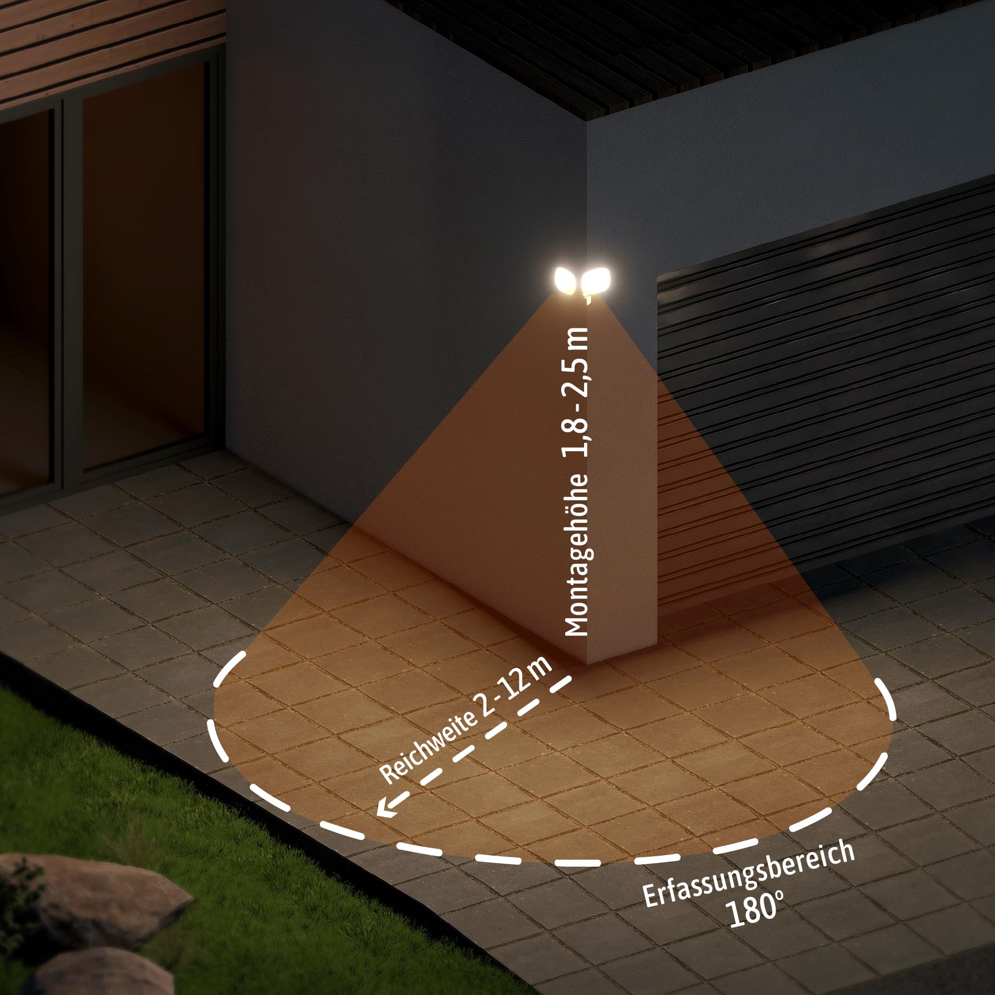 SSC-LUXon ETHIR Außenwandleuchte mit Bewegungsmelder LED Lampe Außen Wand - modernes Flutlicht IP54 neutralweißes Licht 230V
