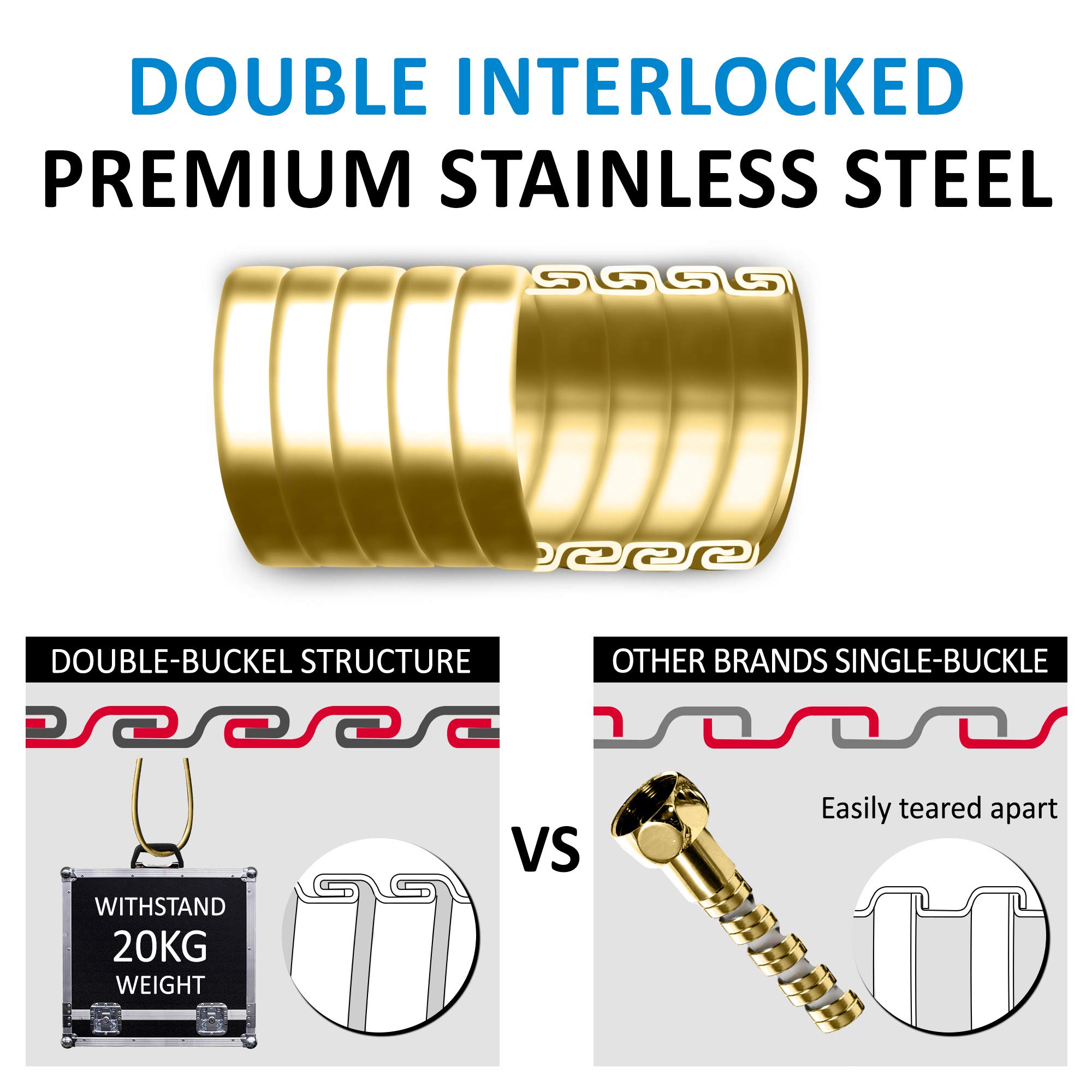 ShowerMaxx, Extra Long Double Interlock Stainless Steel 70 Inch Handheld Shower Head Hose Strechable to 80 Inch, Solid Brass Connector, Flexible, No Twist Hose, Leak Proof, Polished Brass Finish