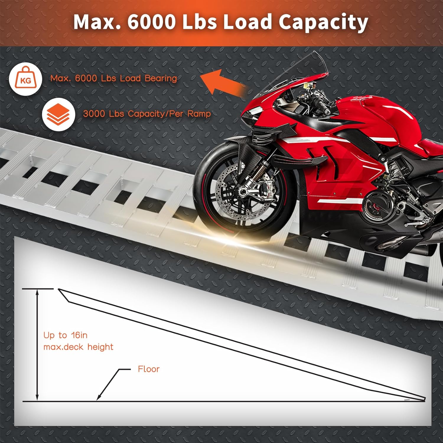 labwork 60 inch X 12 inch Aluminum Ramps Trailer Ramps 6000LBS Hook Ramp Attachment End