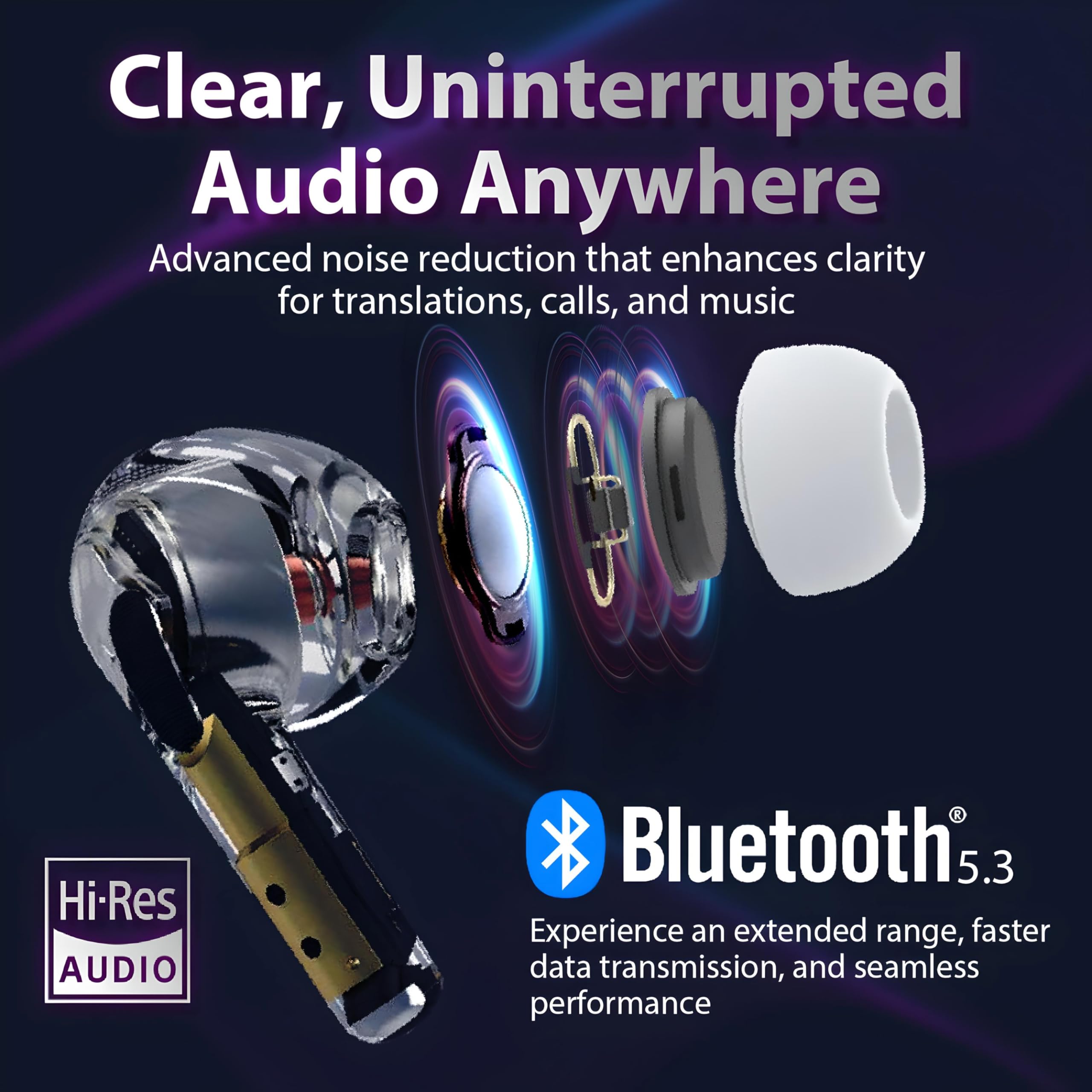 AI Language Translator, Bluetooth 5.3 Earbuds, Two Way Real time 40H Play time Translator Device for 144 laguagues, Compatible with iOS & Android, Fit for Travel/Business/Learning - White