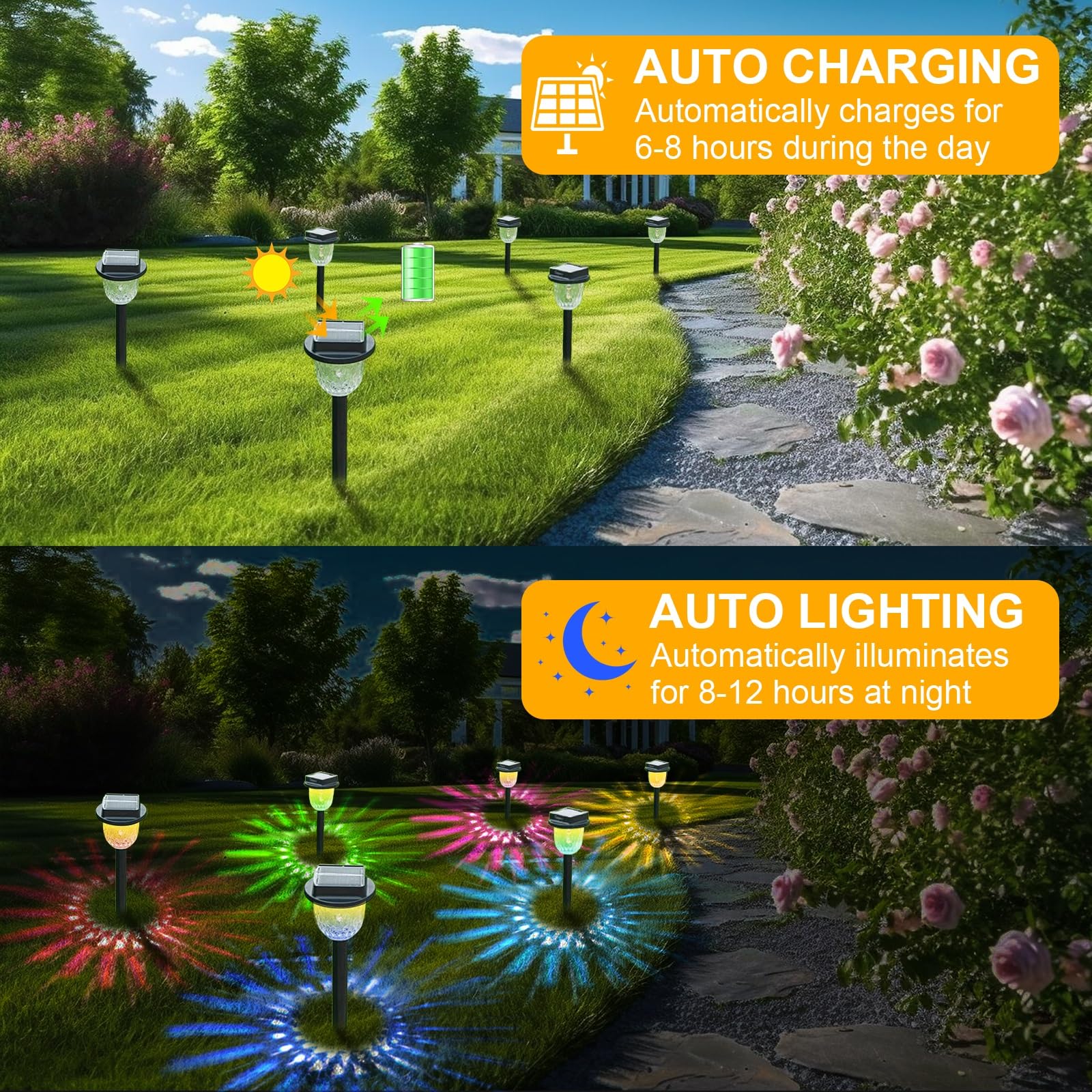 CREATESTAR 6 Luci Solari Da Giardino | Bianco Caldo E RGB, IP55 Impermeabili, Con Sensore Crepuscolare E 2 Modalità Di Illuminazione