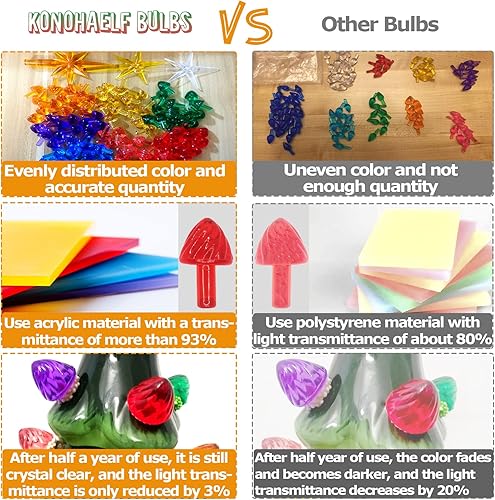 Miniatura 2 de Bombillas de repuesto para adornos de árbol de Navidad de cerámica, forma de helado, accesorios de clavijas giratorias medianas para proyectos de