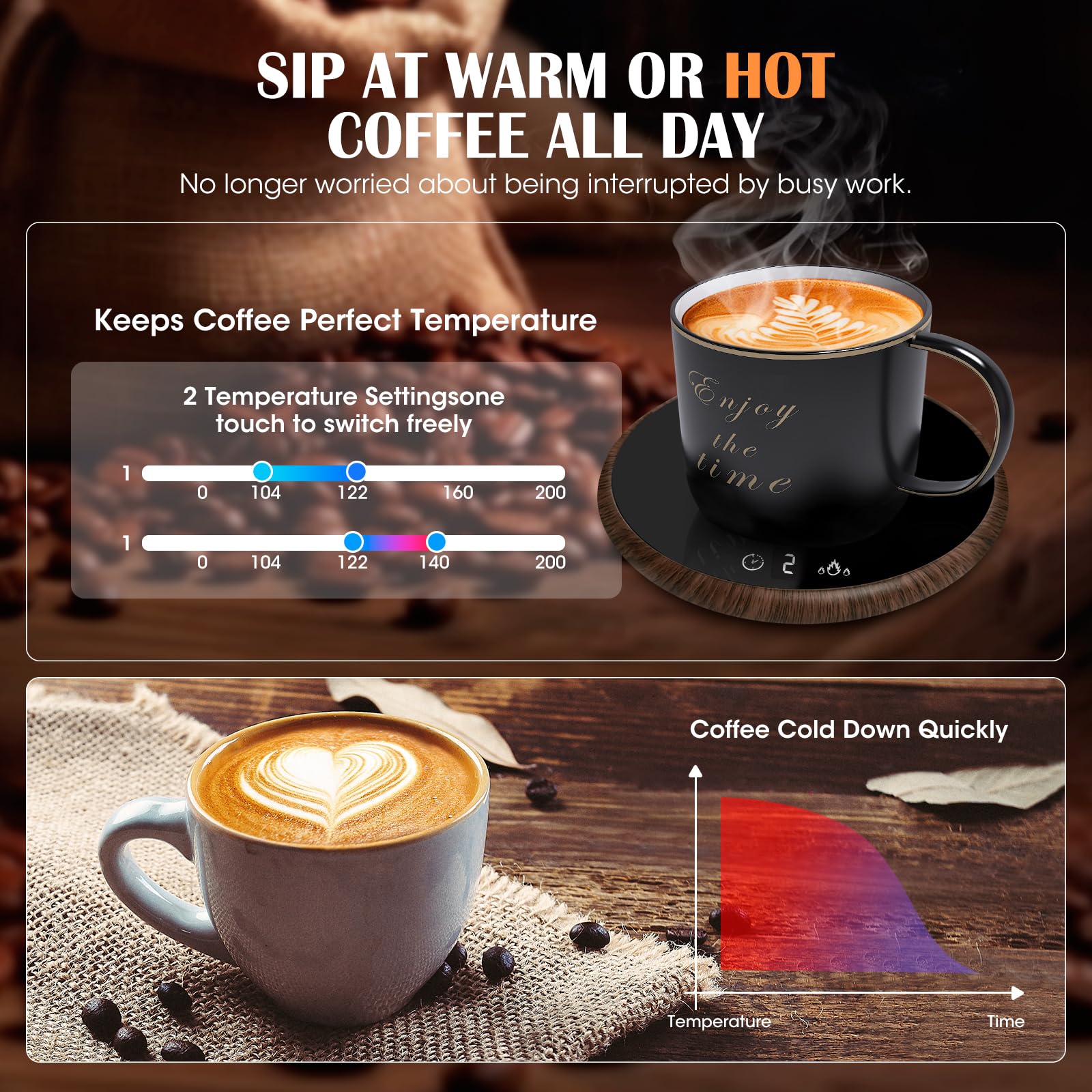 Calentador de Tazas Eléctrico, 2 Ajustes Temperatura, Apagado Automático, Coffee Cup Heater