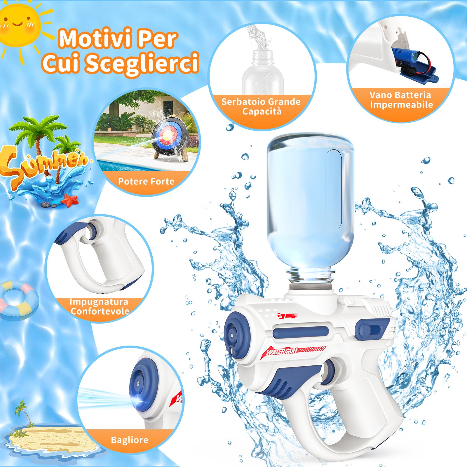 Pistola ad Acqua Elettrica per Bambini Adulti, 2 Pezzi Pistole ad Acqua Illuminate Grande Capacità, Adatte Feste Piscina Spiaggia Giochi Per Ragazzi e Ragazze, Giocattoli Estivi Regalo Compleanno