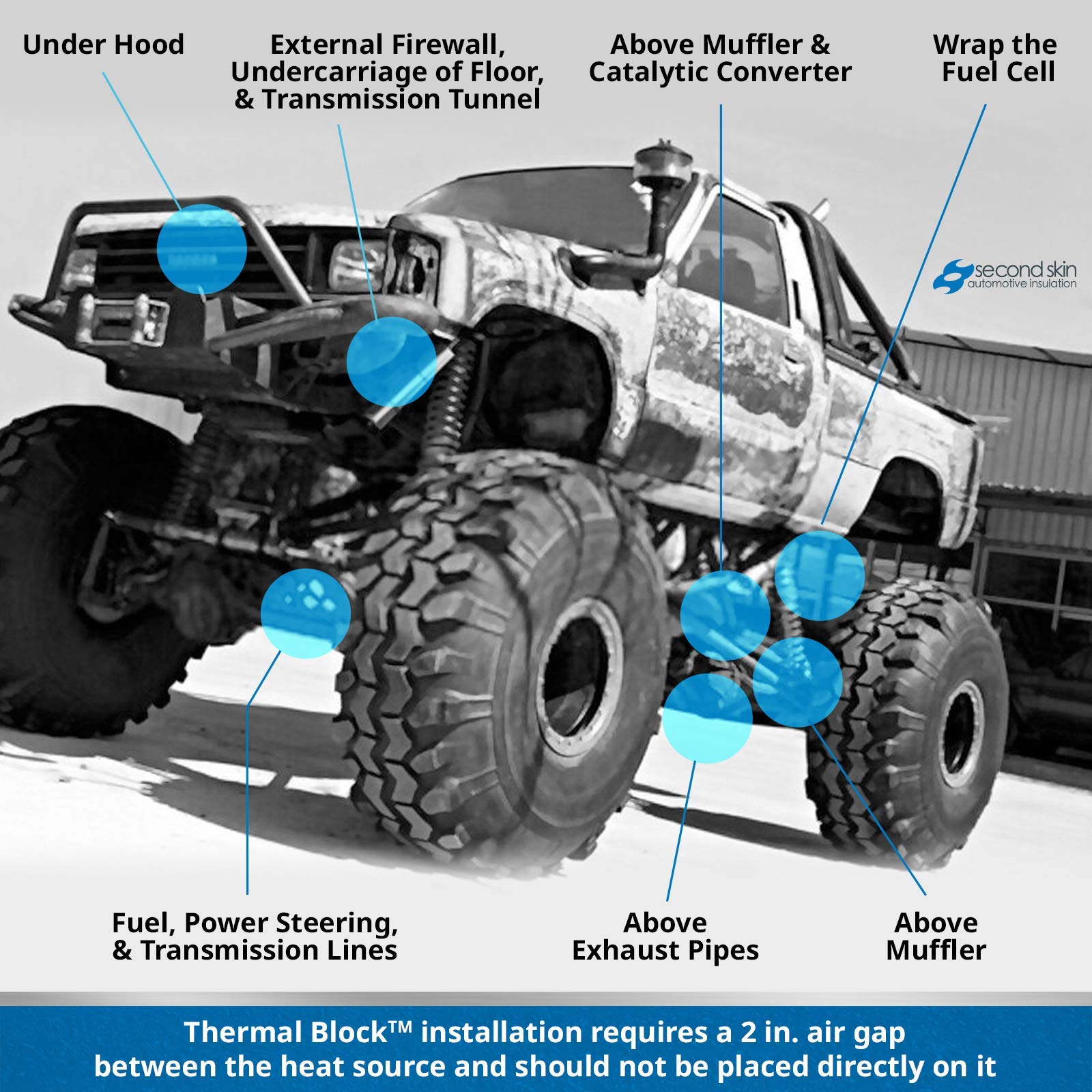 Amazon.com: Second Skin Thermal Block - Automotive Heat Shield - Reflective  Aluminum, Insulation u0026 Adhesive (2 sq ft, 1 Sheet, Flat Foil) - Made in USA  : Automotive