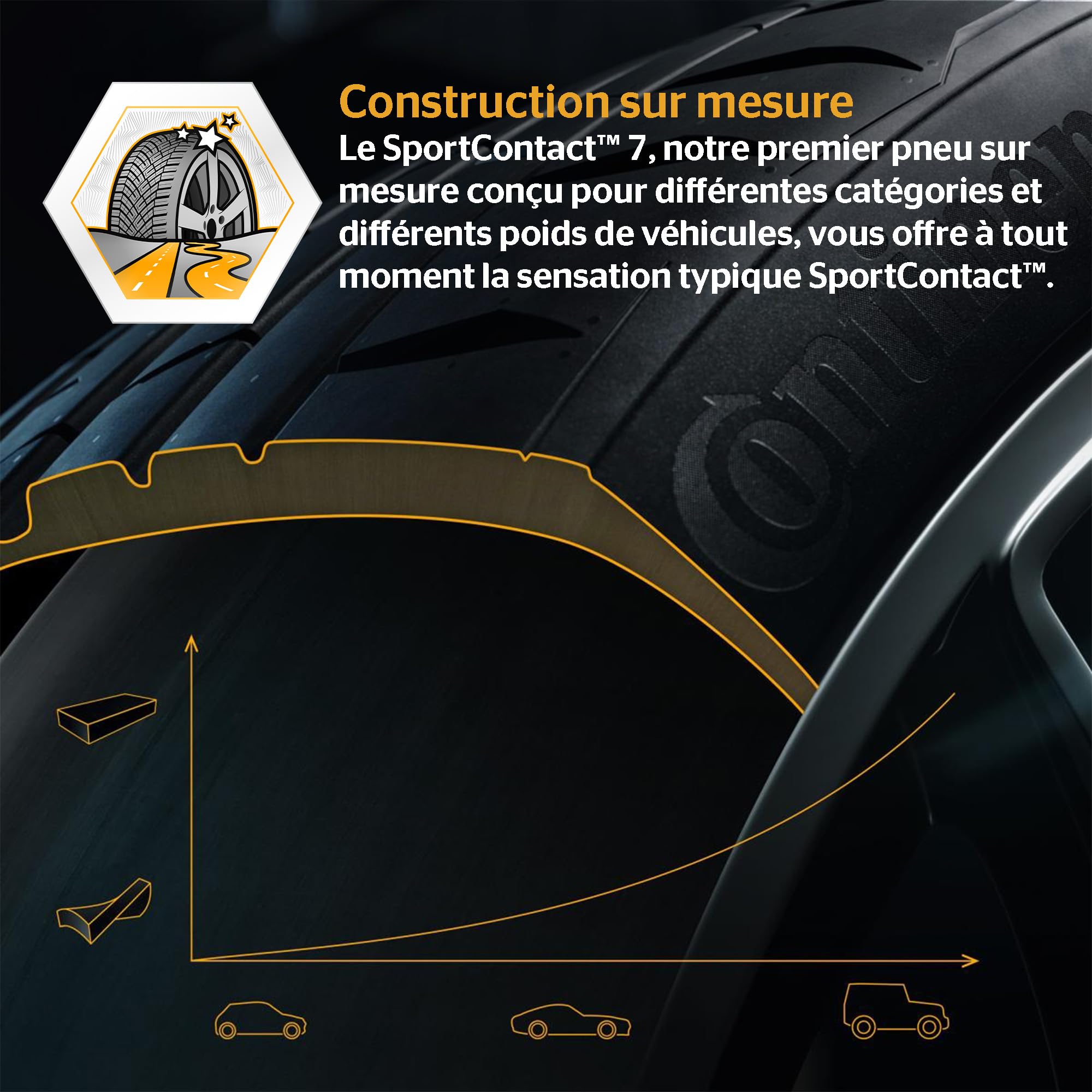 225/35Zr19 Conti Tl Sc-7 Fr Xl 88Y E