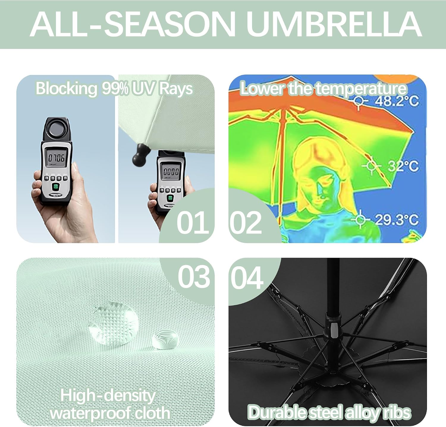 Mini Travel Folding Umbrella With Rotating Open&Close Ring Carabiner Handle for Women Kids - Small Portable Pocket Parasol,Lightweight Compact,6 Ribs,UV Protection,UPF 50,Rain Sun,Backpack