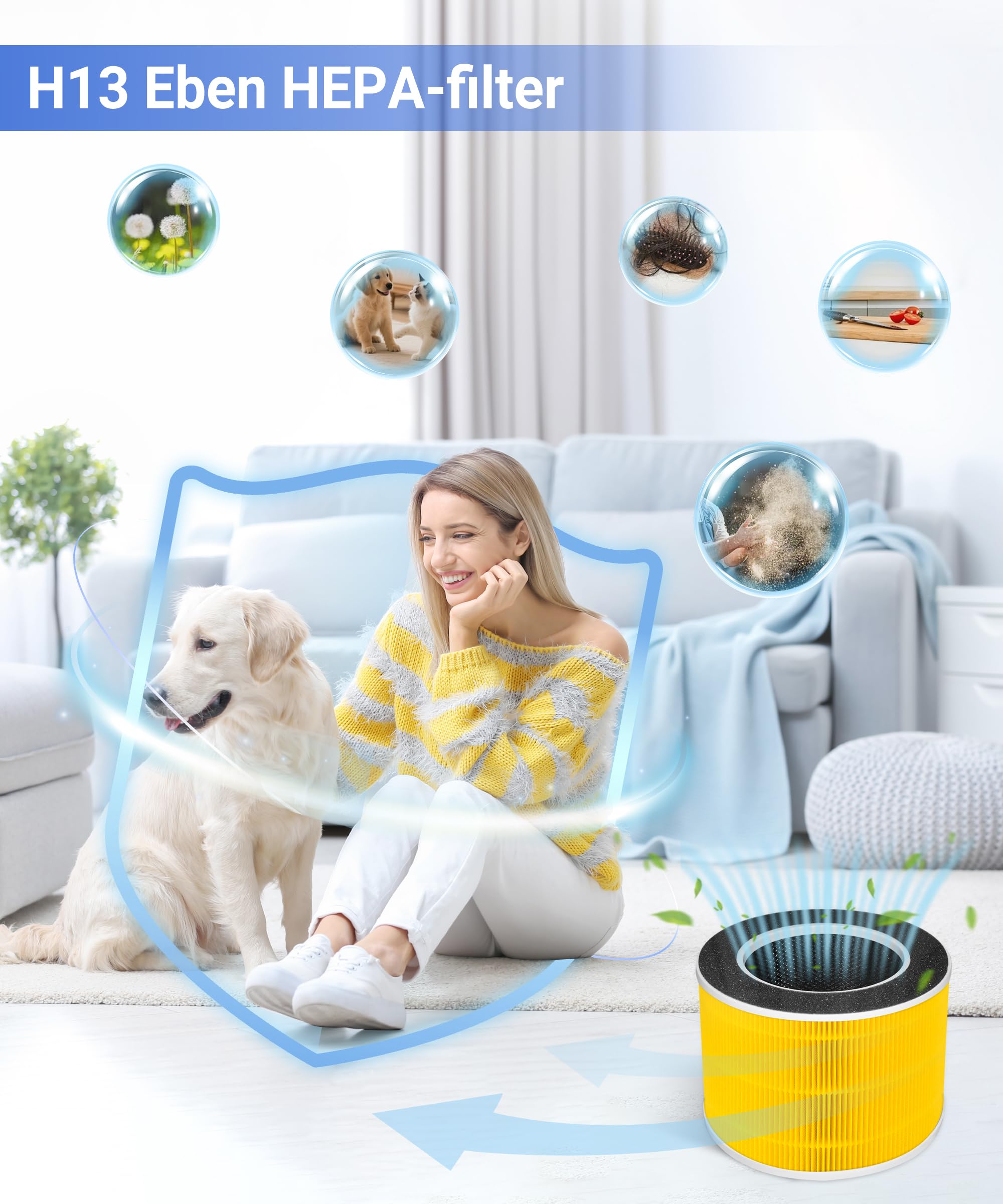 RP-AP088-F1 Ersatz-Filter kompatibel mit RENPHO RP-AP088W, RP-AP088, RP-AP088B Luftreiniger, RP-AP088-F1 und RP-AP088-F2, 2-Pack H13 HEPA Aktivkohlefilter