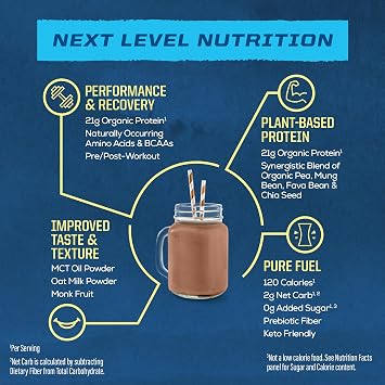 Sunwarrior Organic Chocolate Warrior Blend Performance Protein, 35.52 OZ