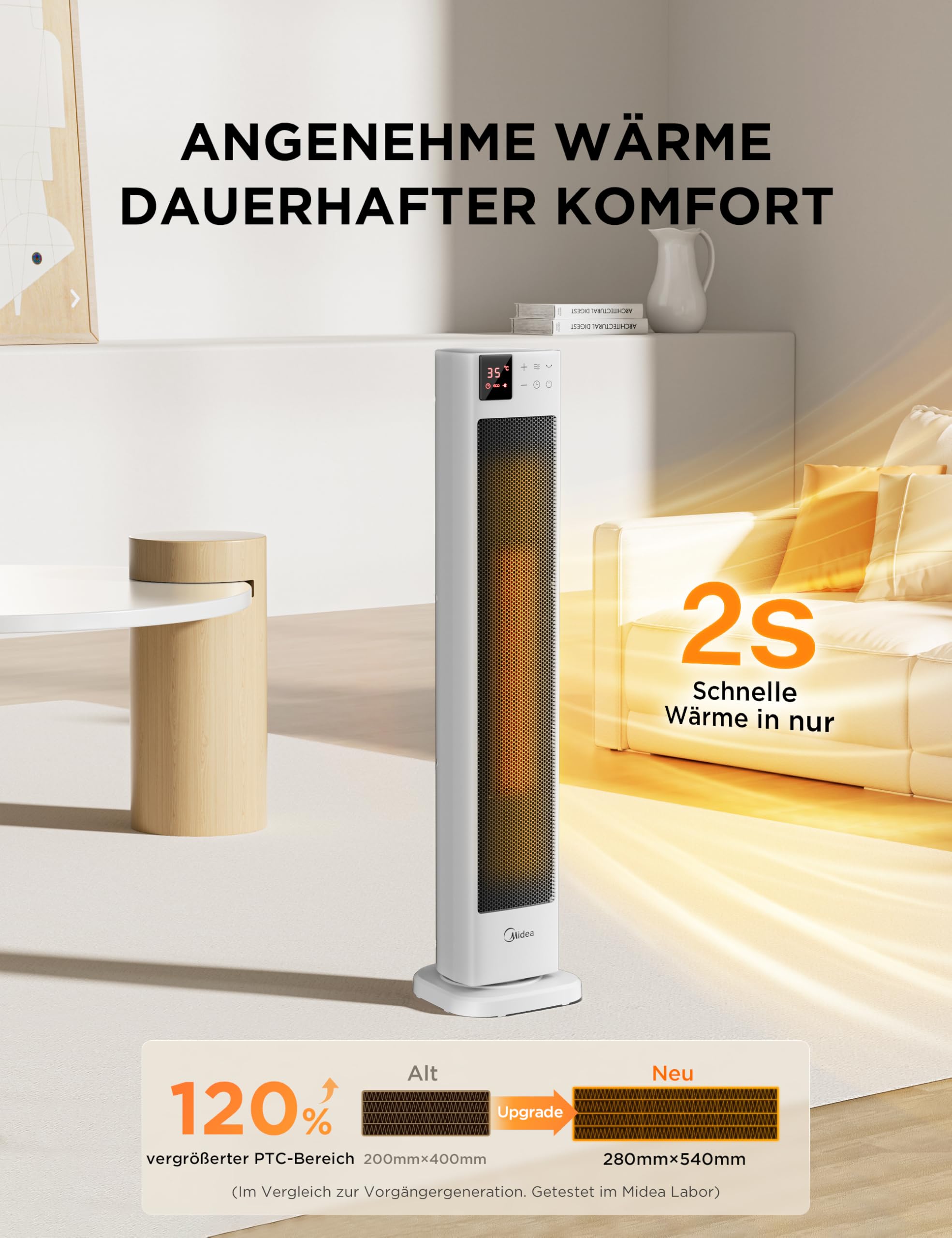 Midea NTH20-22GR(WH) PTC Keramik Heizlüfter 2000 Watt mit Thermostat, Fernbedienung, 2 Heizstufen, 24H Timer, ECO-Modus, 75° Oszillation