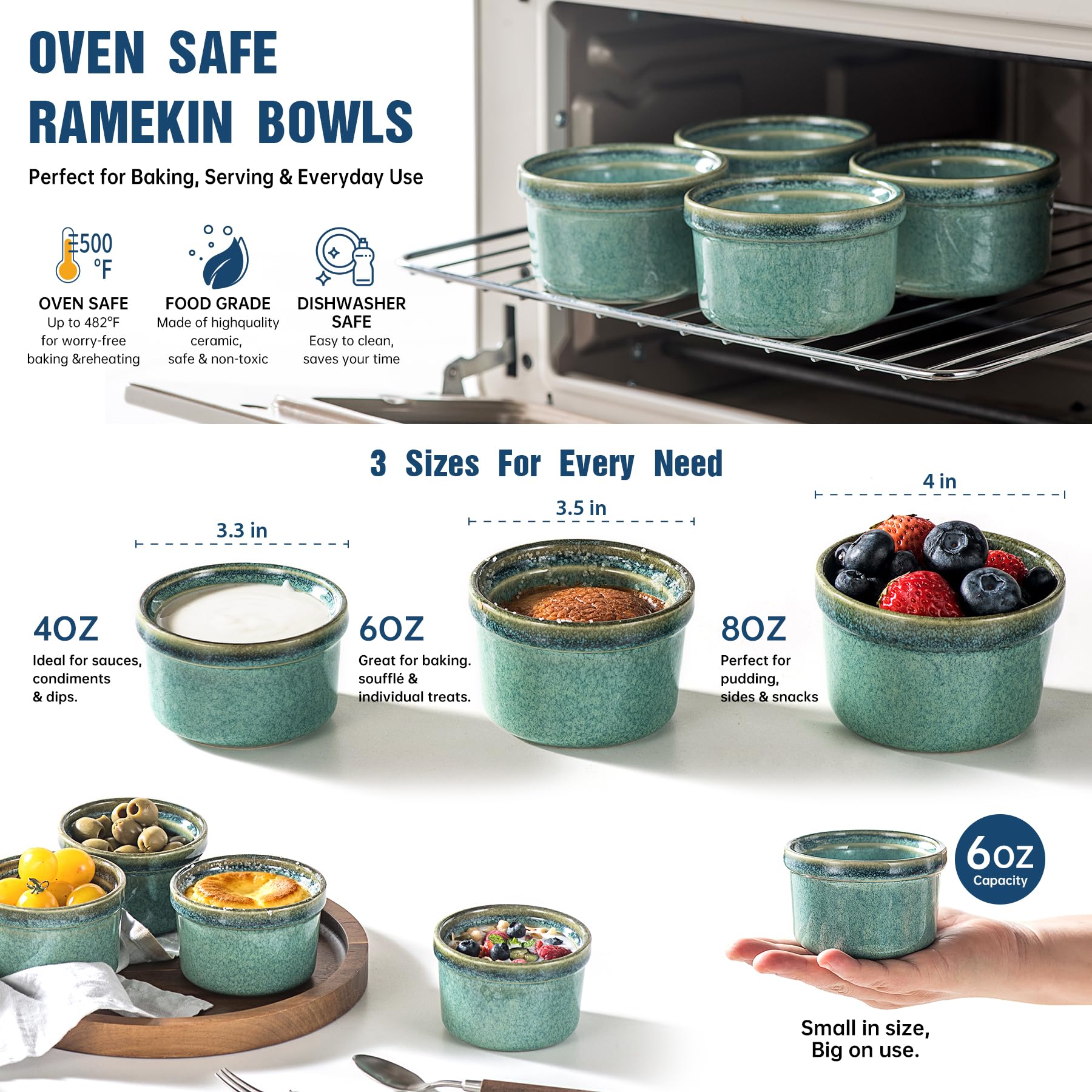 View 7