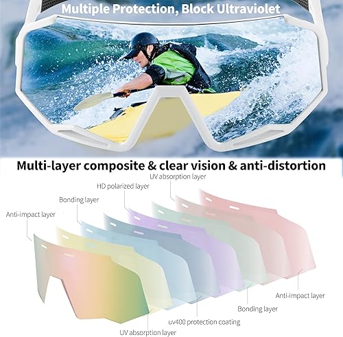 Miniatura 10 de FEISEDY Gafas de sol polarizadas de ciclismo para mujeres y hombres, gafas de sol deportivas al aire libre, béisbol, correr, ciclismo, pesca, gafas