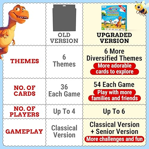 Vista 2 de Upgraded Kids Card Games Pack, 6 Decks, Go Fish, Old Maid, Crazy Eights, Memory Match, Slap Jack, War, Playing Cards, Easter Basket Stuffers