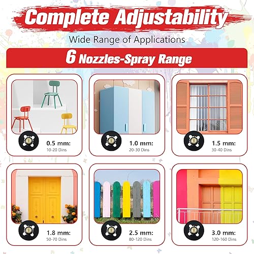 Miniatura 3 de Pistola pulverizadora de pintura HVLP de 600 W con 6 boquillas y 3 patrones, pistola de pintura ROMON de 40.6 fl oz con gran disipación de calor,