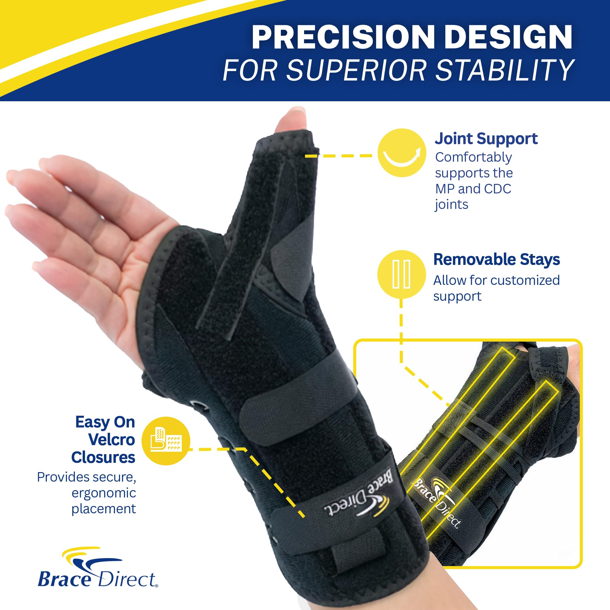 Brace Direct Férulas estabilizadoras universales para pulgar, espica y muñequera médica, artritis, tenonitis, tenosinovitis de Quervain, Universal Left