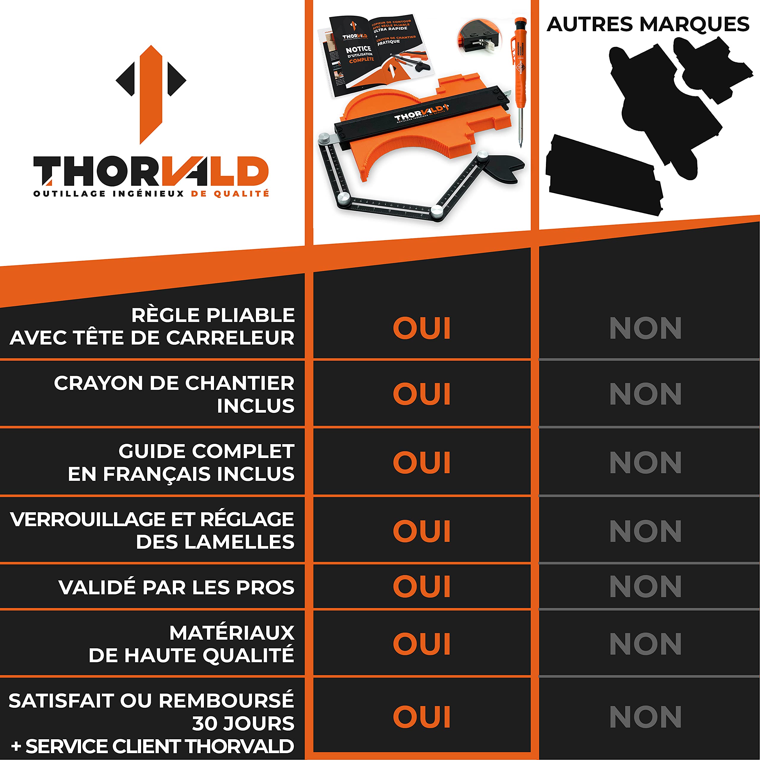 THORVALD Jauge de Contour Automatique 25cm Verrouillable - CRAYON CHANTIER et NOTICE FR - Copieur de Contour pour traçage gabarit de decoupe carrelage et parquet