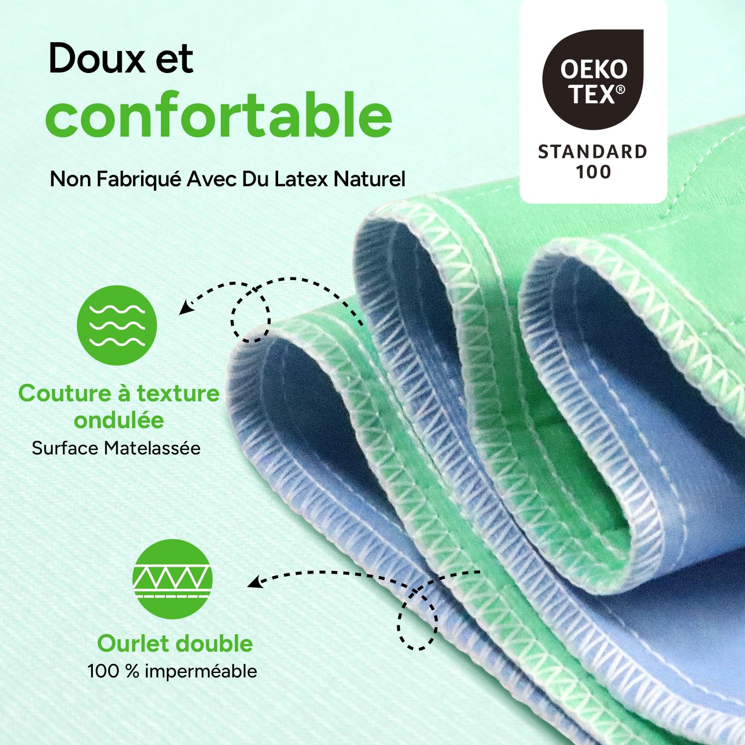 WhyWorry Protege Matelas Alèse Imperméable 86 x 91 cm, Couvre Matelas Absorbant pour Incontinence, Tapis de Lit Lavable en Machine, Protection Réutilisable pour Adulte & Bébé, Oeko-TEX, Vert, 4 Unités