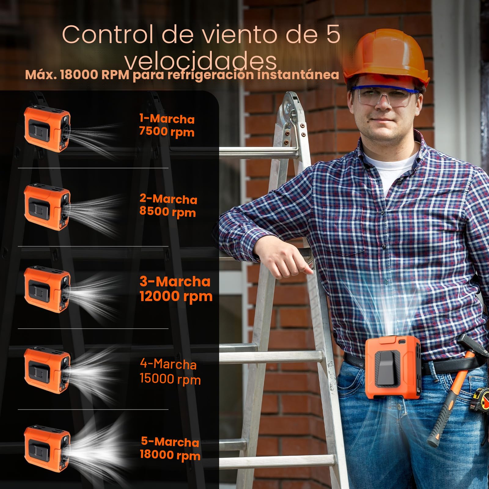 Uplayteck Ventilador de Cintura portátil, 5 Velocidades, 18.000 RPM, Batería de 10.000 mAh Hasta 35 Horas de Autonomía, Powerbank y Linterna, Refrigeración Rápida Ventilador Camiseta (Naranja)