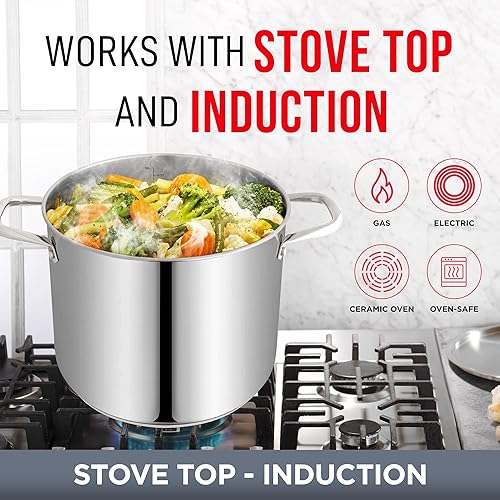 Miniatura 3 de Bakken-Swiss Deluxe - Olla de acero inoxidable de 16 cuartos de galón con tapa transparente de vidrio templado, deliciosas sopas, guisos y cocción