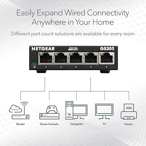 Vista 22 de Netgear GS348 Conmutador de Gigabit Ethernet no administrado de 48 puertos, montaje en escritorio o estante, funcionamiento silencioso