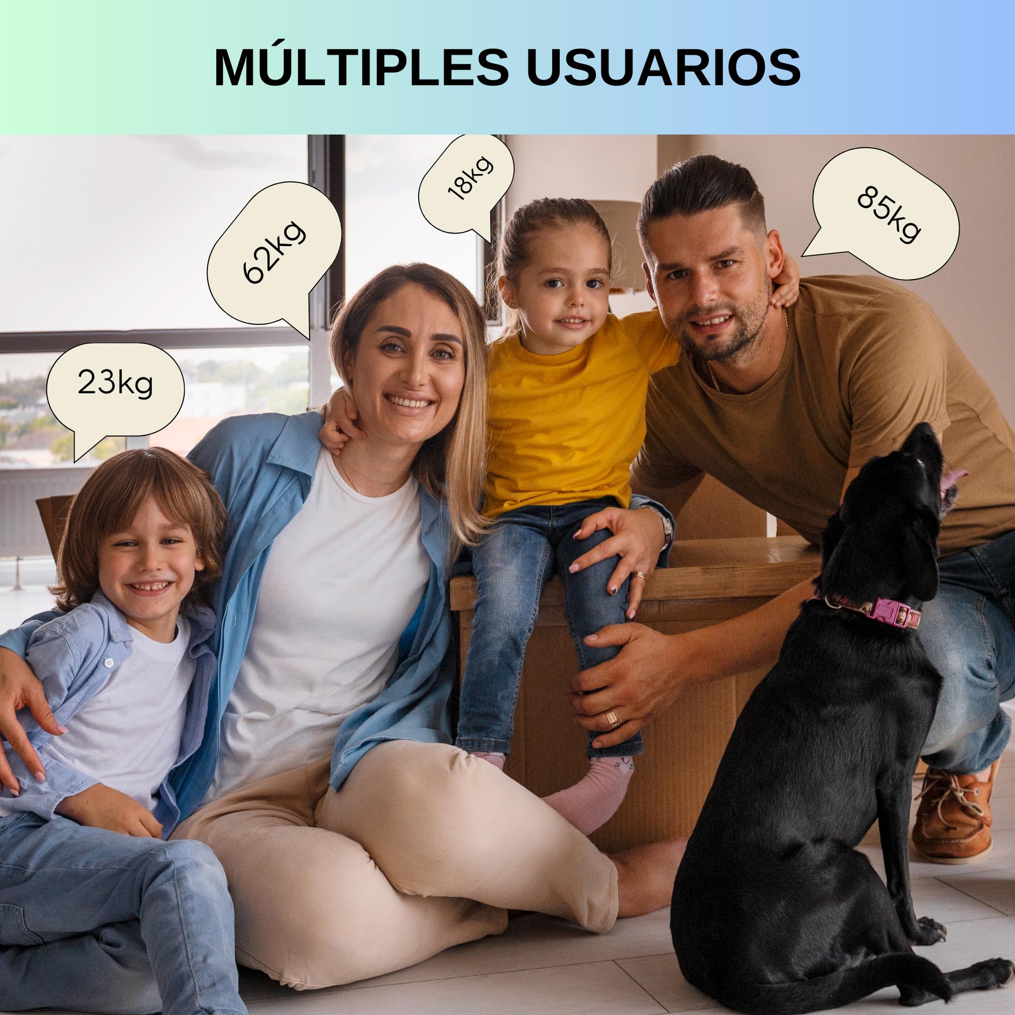 Báscula inteligente Bluetooth – Peso y% de grasa corporal – Análisis corporal completo en APP (IMC, músculo, agua, metabolismo) – Precisión profesional – Pantalla LED – Compatible móvil