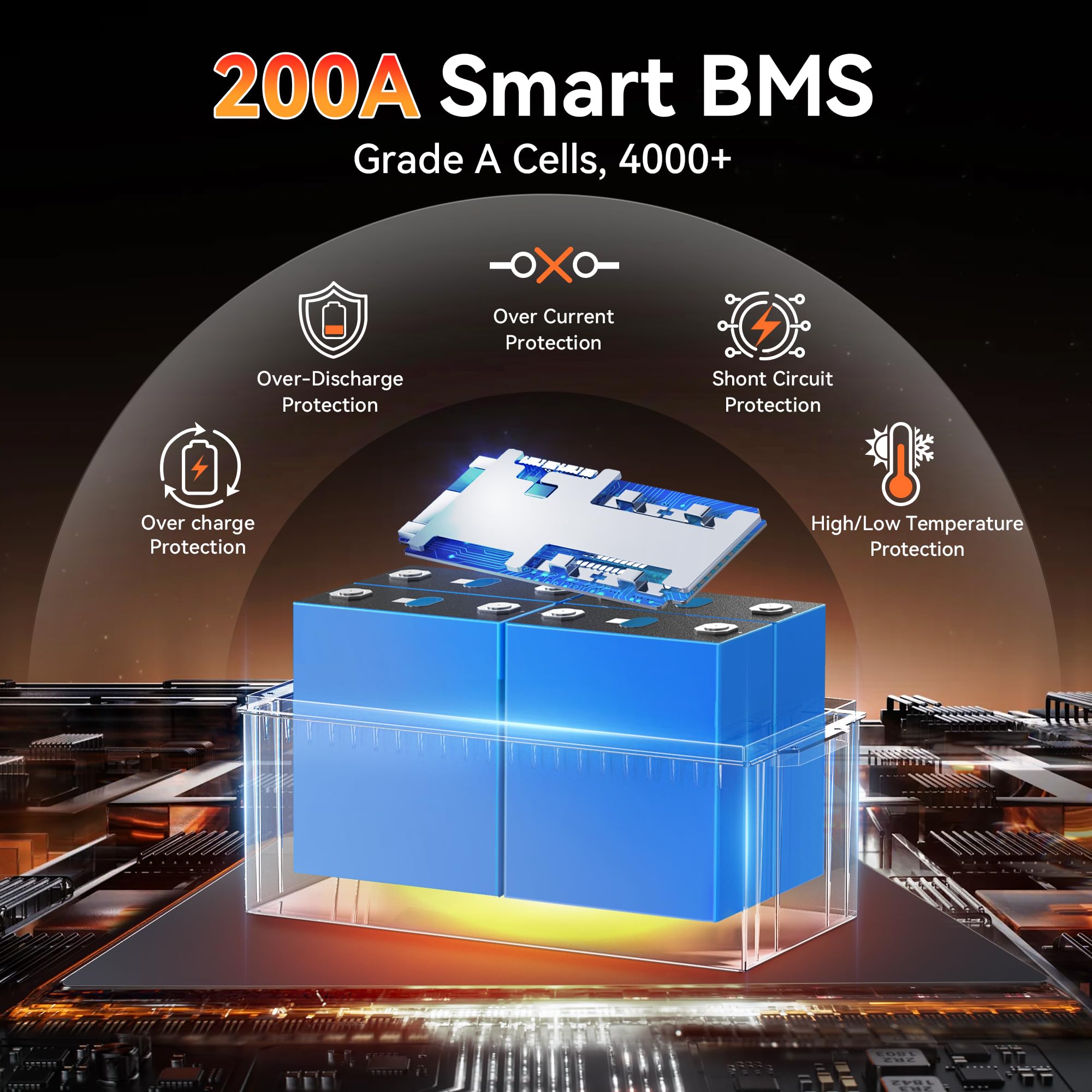Batterie au lithium LiFePO4 12 V 300 Ah avec Bluetooth - BMS intégré, protection basse température, plus de 4000 à 15 000 cycles - Cellules de batterie au lithium fer phosphate de grade A, pour moteur