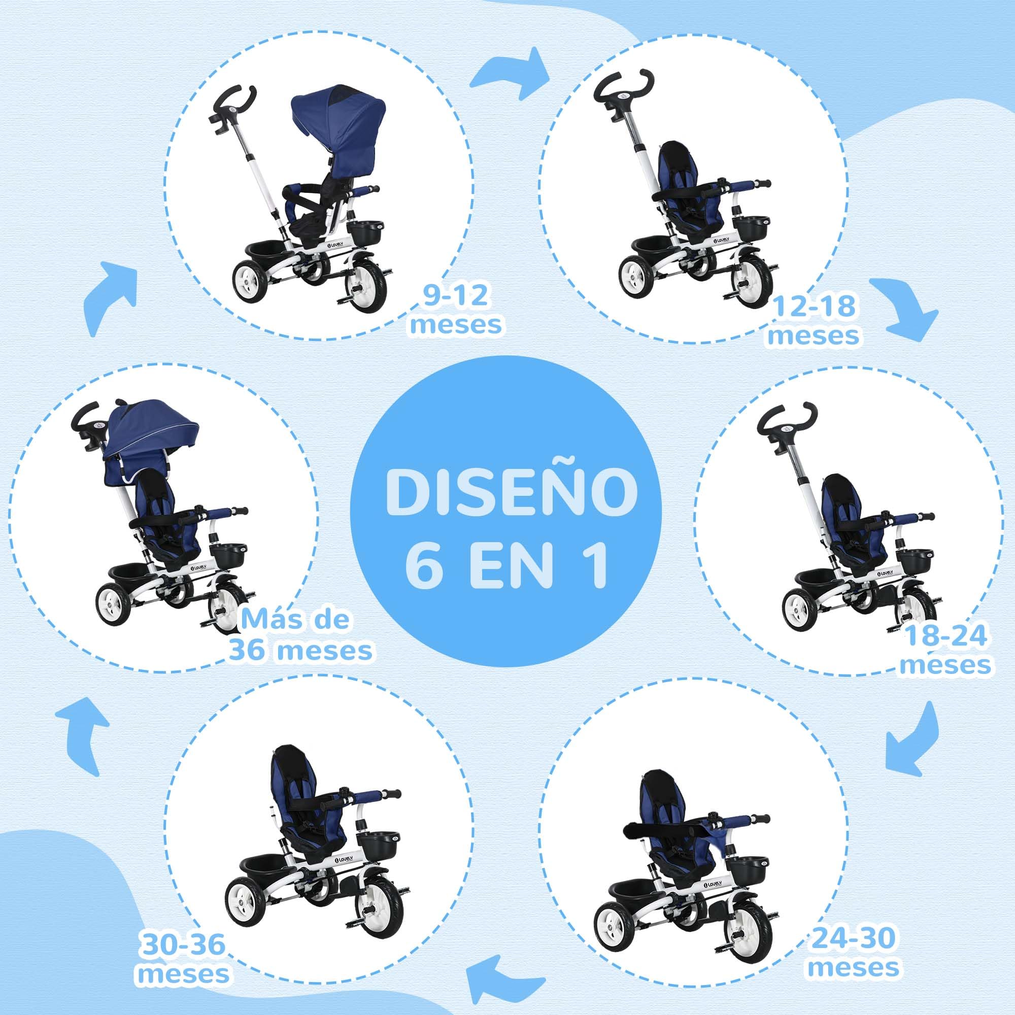 HOMCOM Triciclo para Bebés Plegable Triciclo Evolutivo 2 en 1 para Niños de 12-60 Meses con Toldo Plegable Mango de Empuje Telescópico Reposapiés Cinturón de Seguridad y Cestas Azul