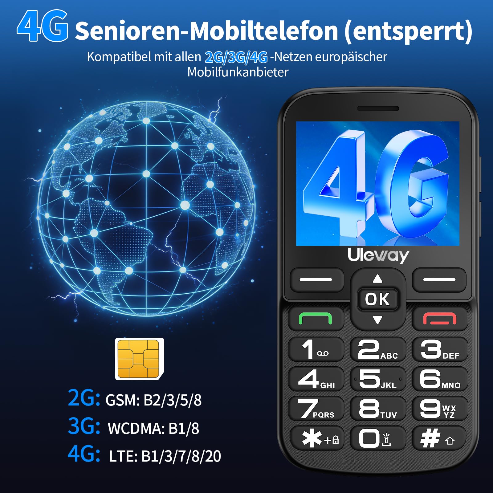 4G Seniorenhandy Ohne Vertrag mit Groüe Tasten | Großes 2,4-Zoll-IPS-Display | Dual Nano SIM Senioren Rentner Handy mit Notruftaste | Typ-C-Kabel | Hörgeräte Kompatibel | Tastenhandy mit Ladestation