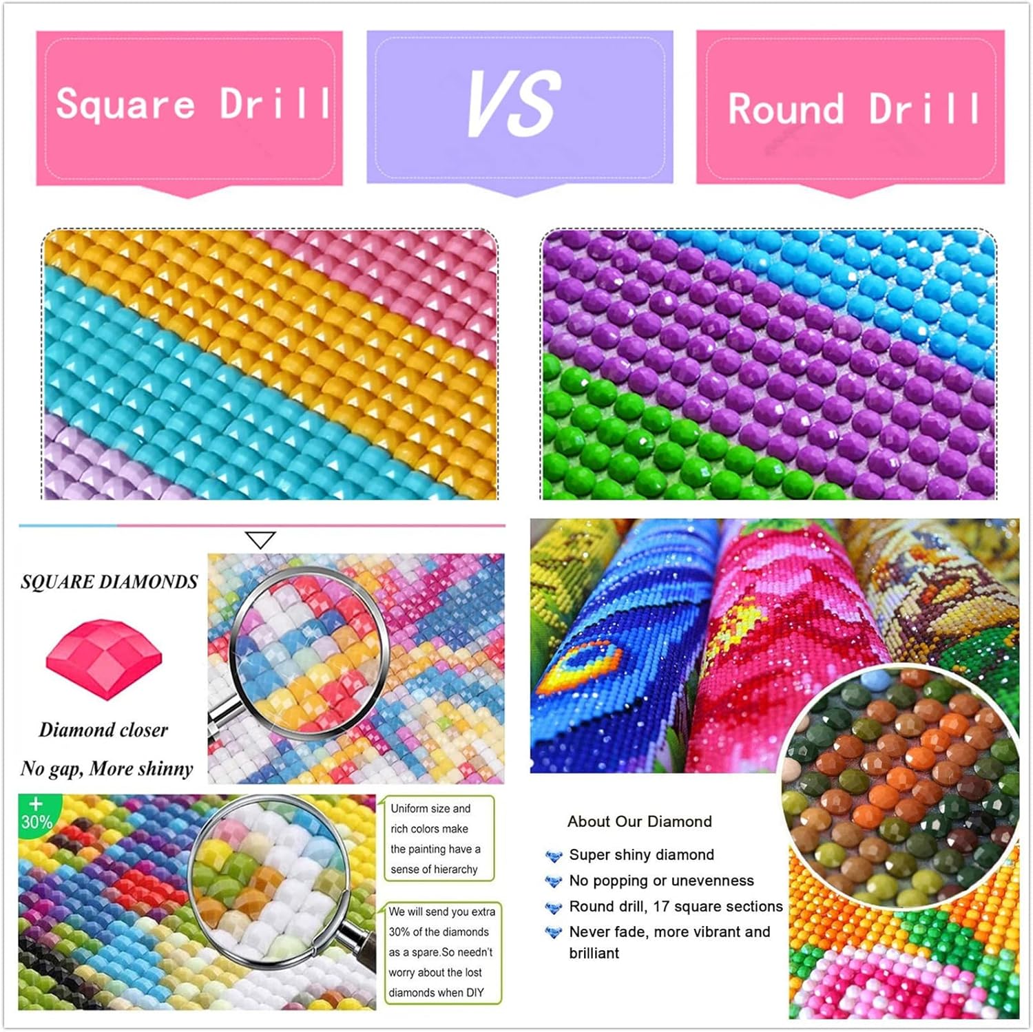 グリーンカエル ダイヤモンドアート キット 5D ダイヤモンドペインティング 人気 DIY 全面貼り付け ハンドメイド ビーズ刺繍